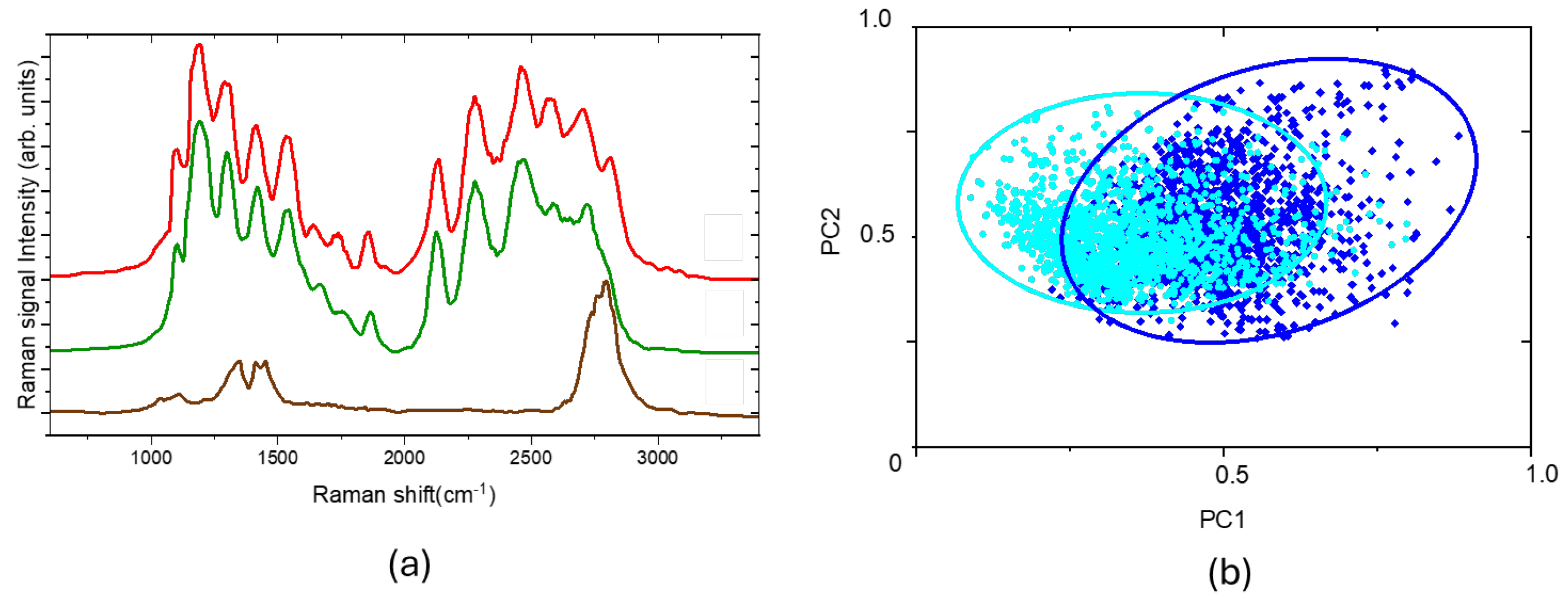 Preprints 141201 g005