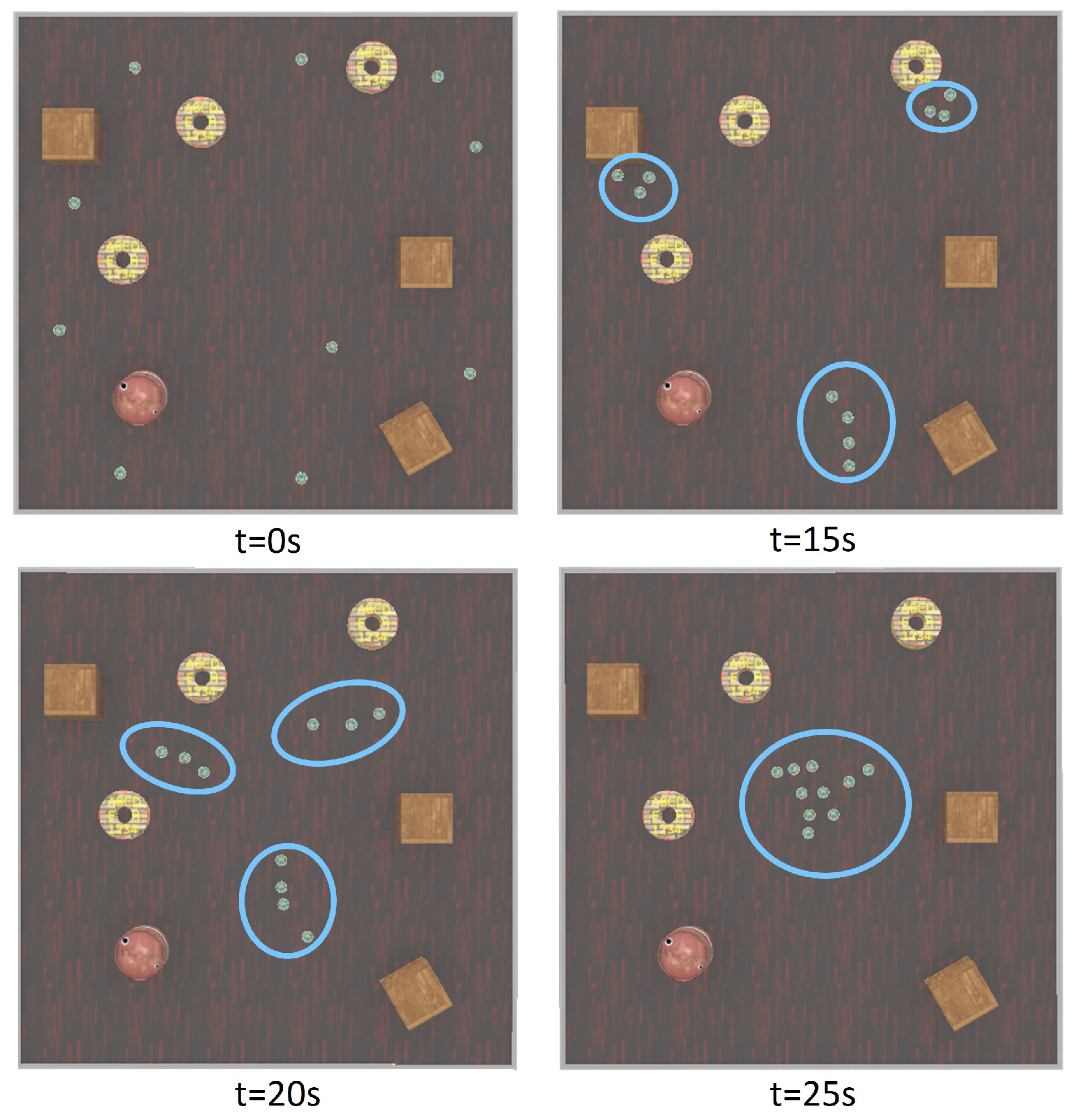 Preprints 116442 g005