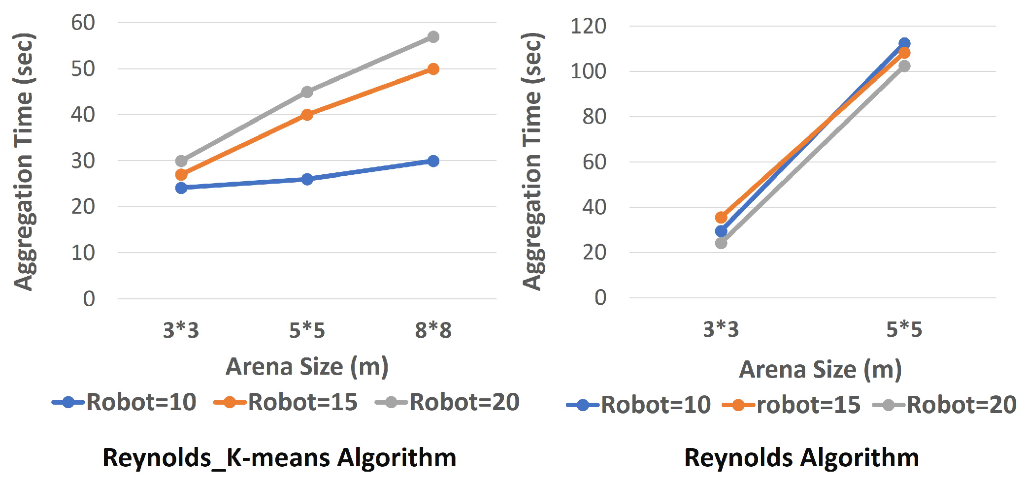 Preprints 116442 g007