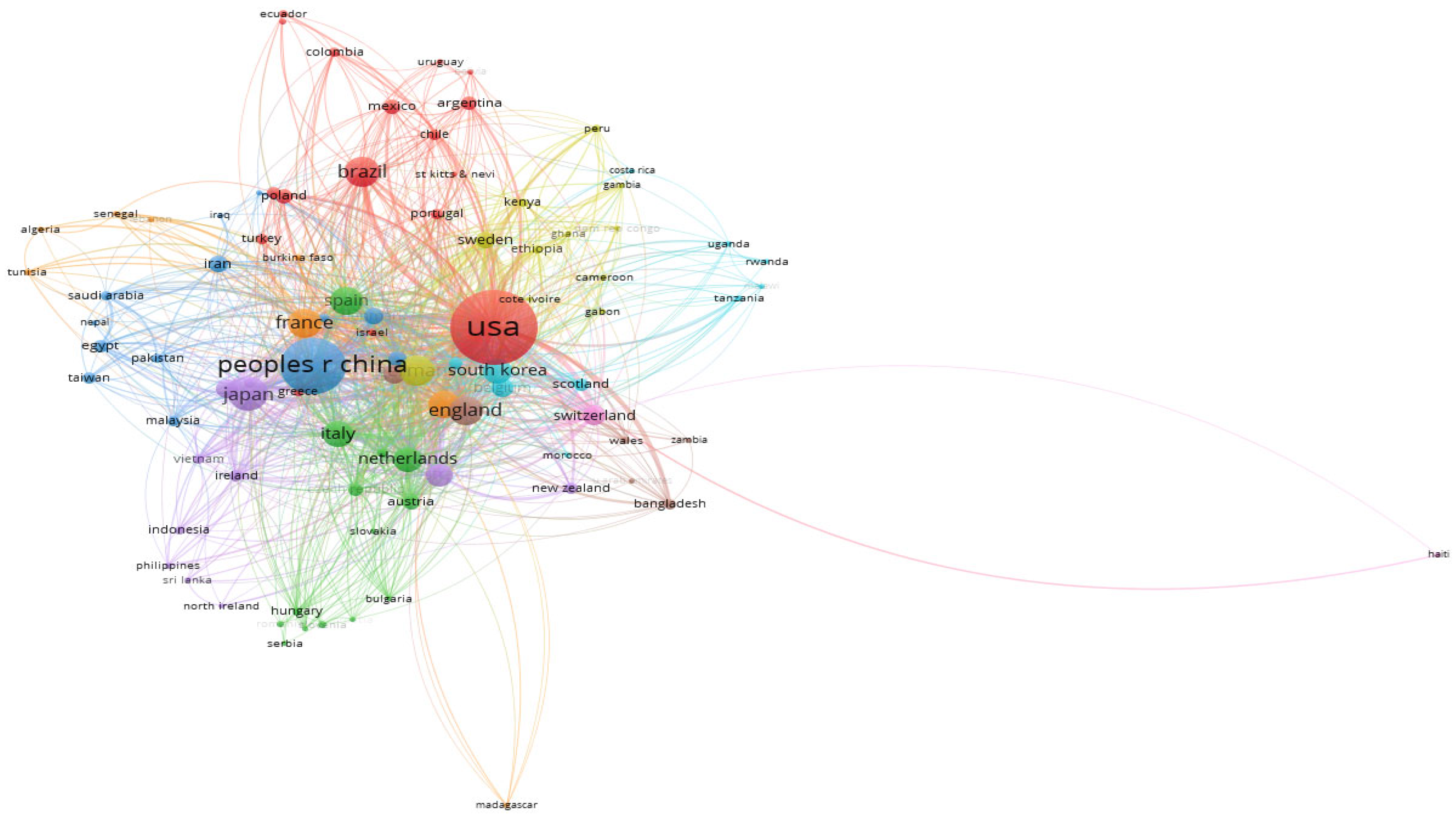 Preprints 68702 g012