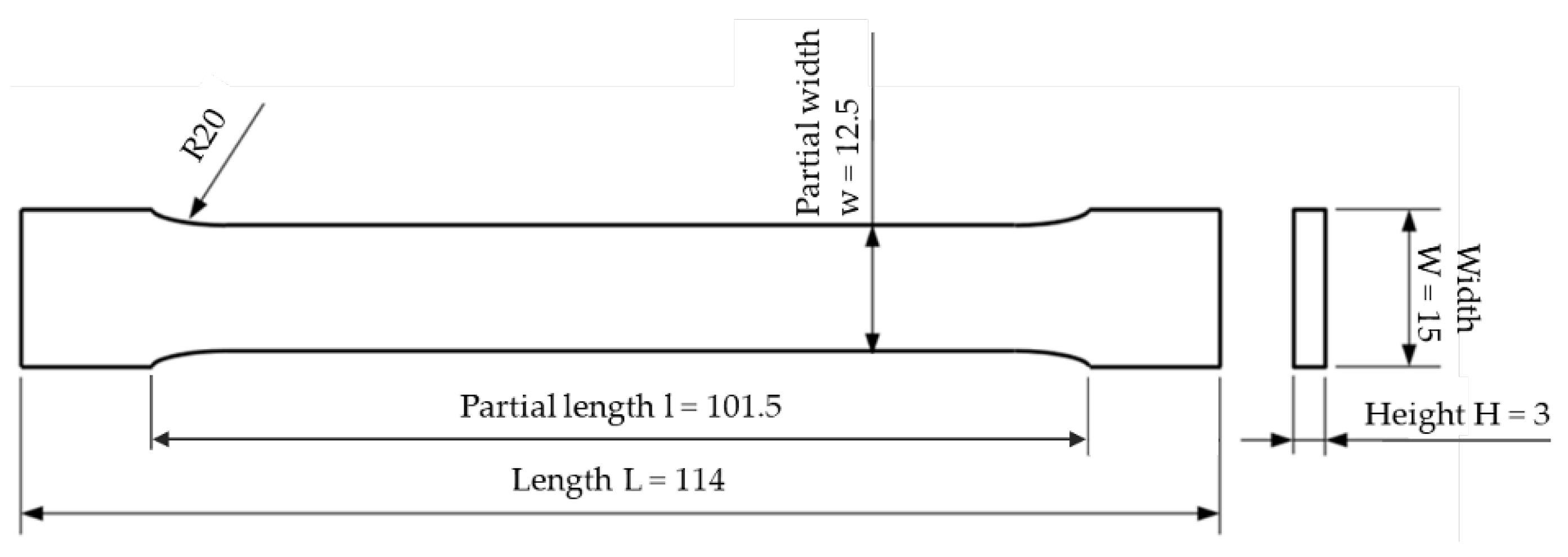 Preprints 106165 g004