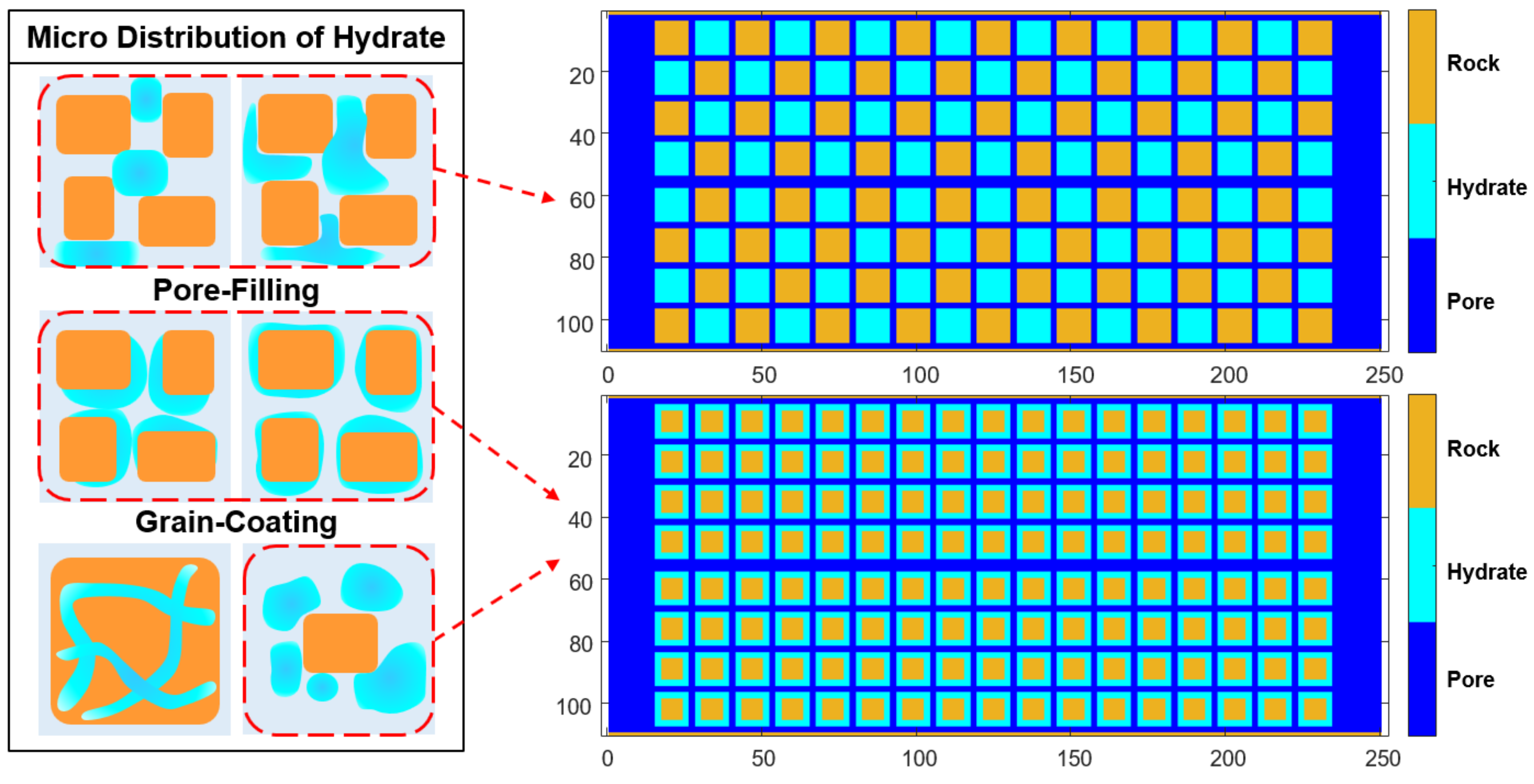 Preprints 117240 g001