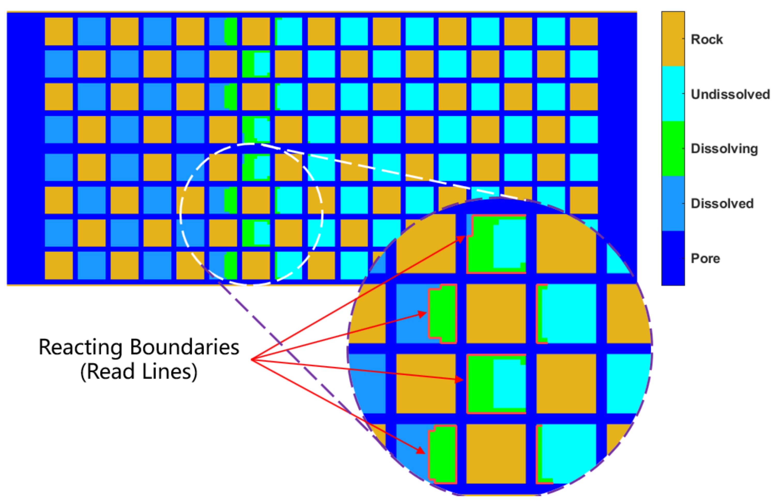 Preprints 117240 g002