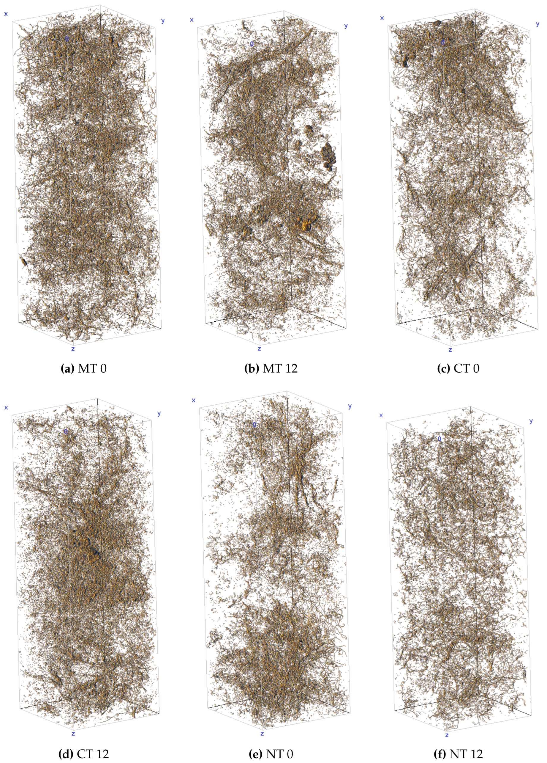 Preprints 122180 g002