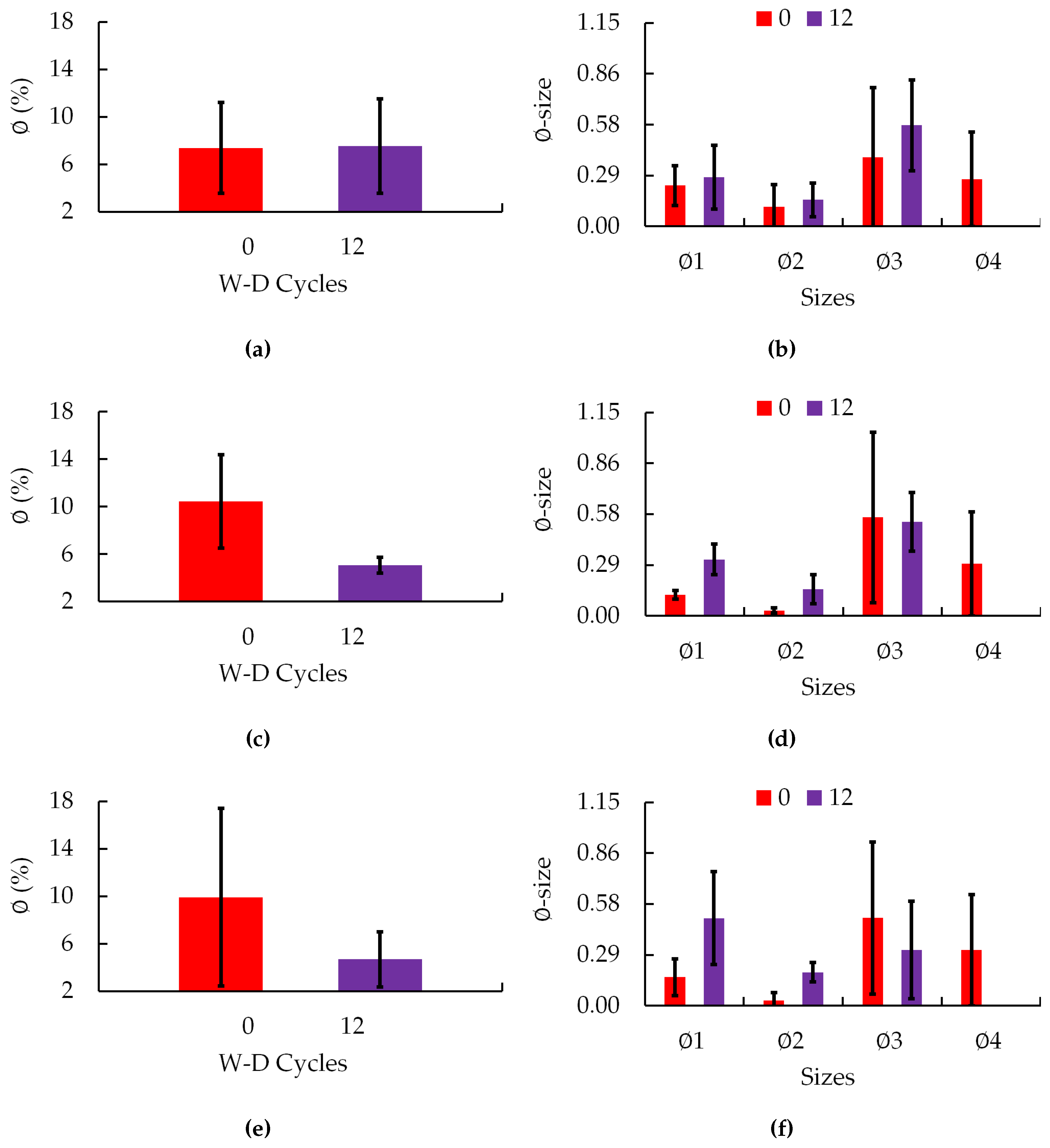 Preprints 122180 g005