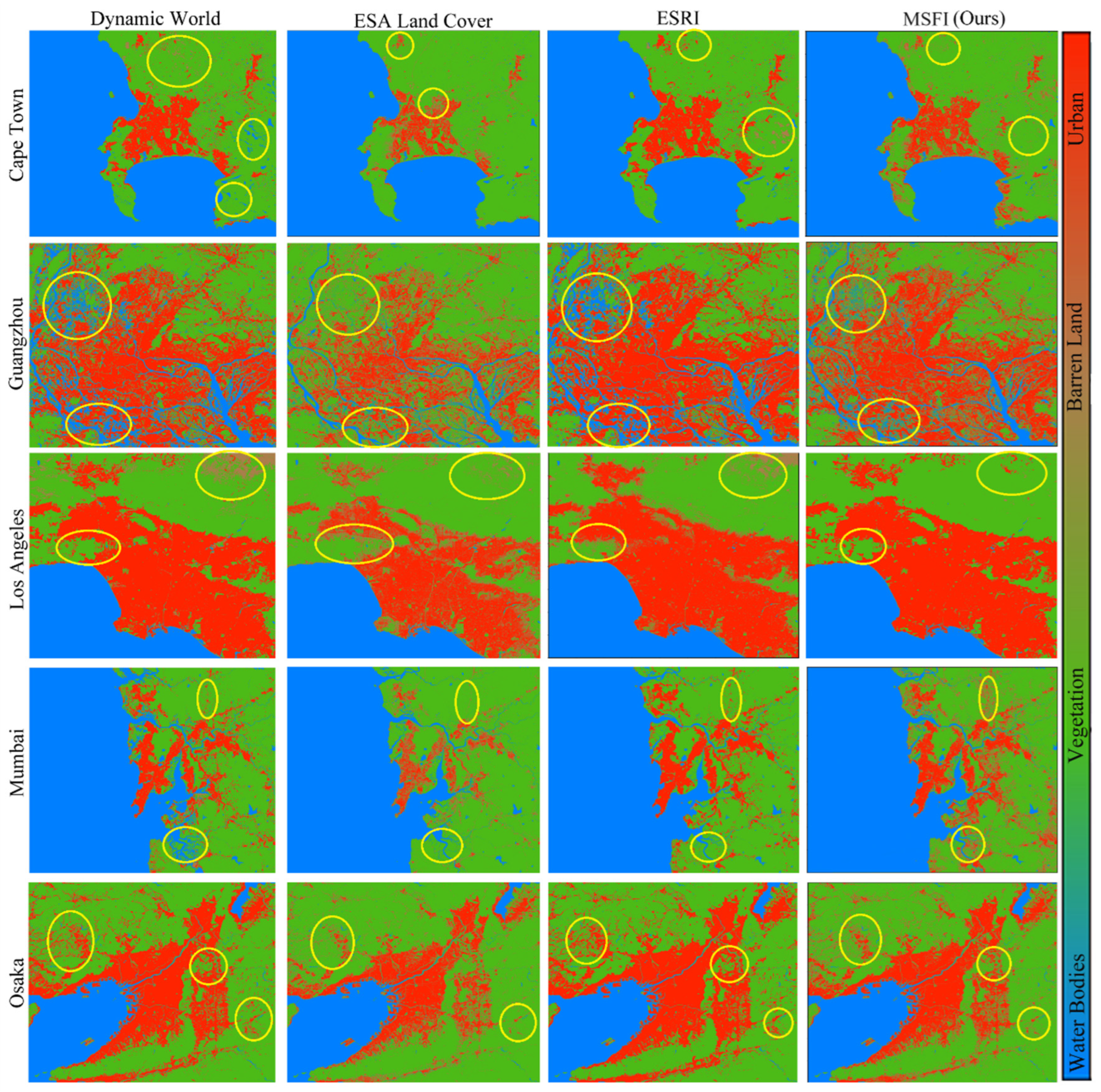 Preprints 118044 g005