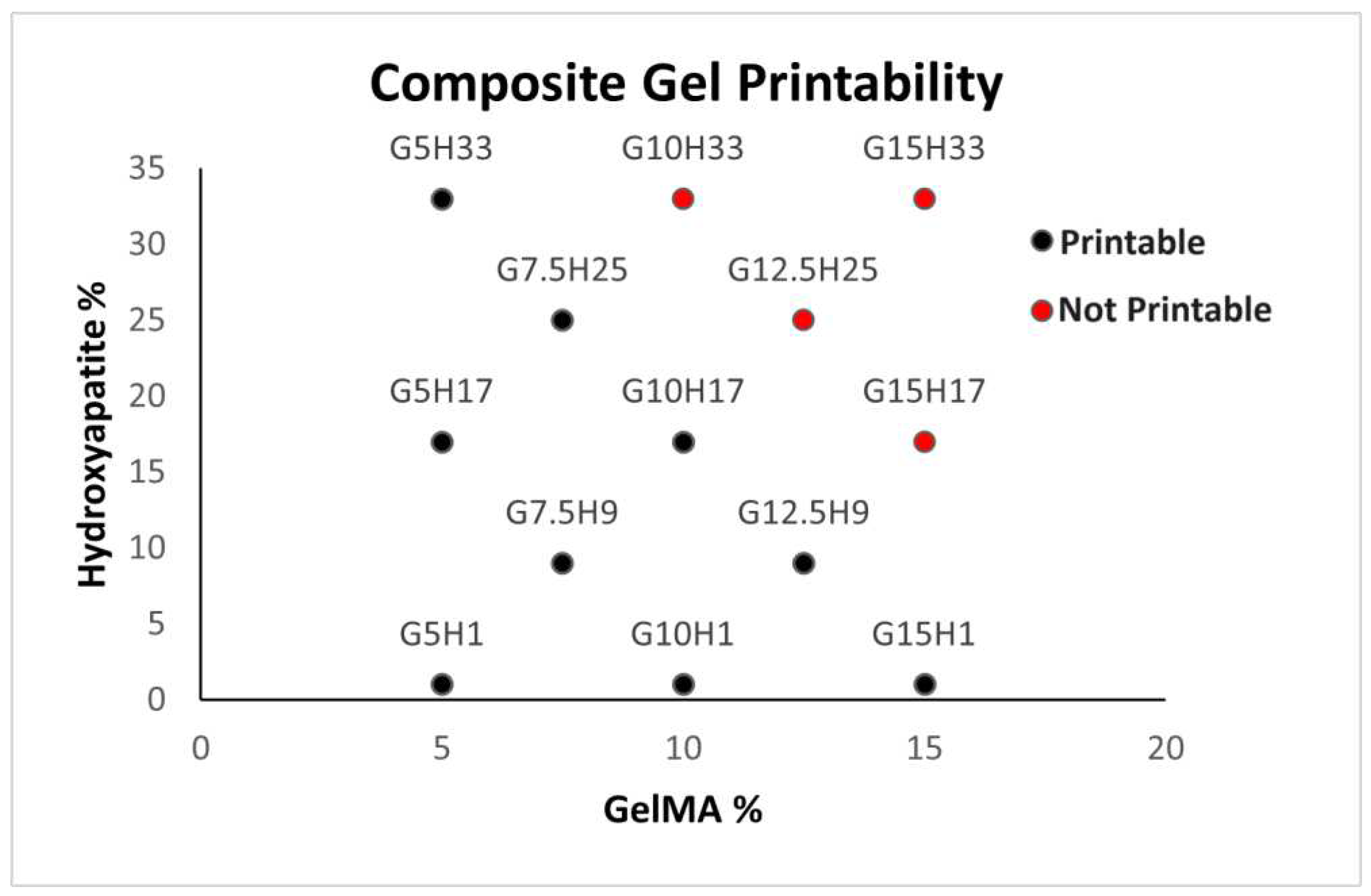 Preprints 94634 g004