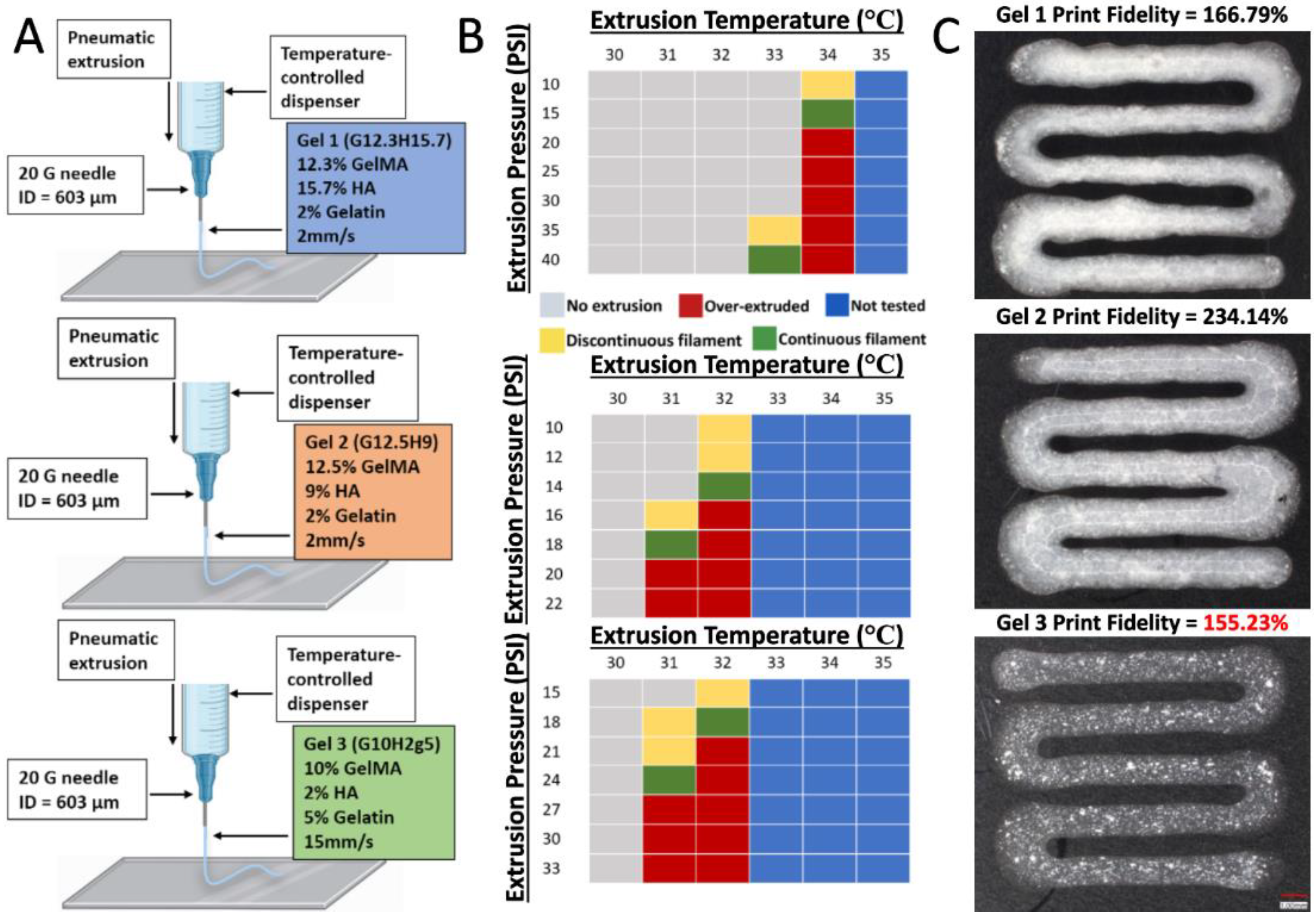 Preprints 94634 g006