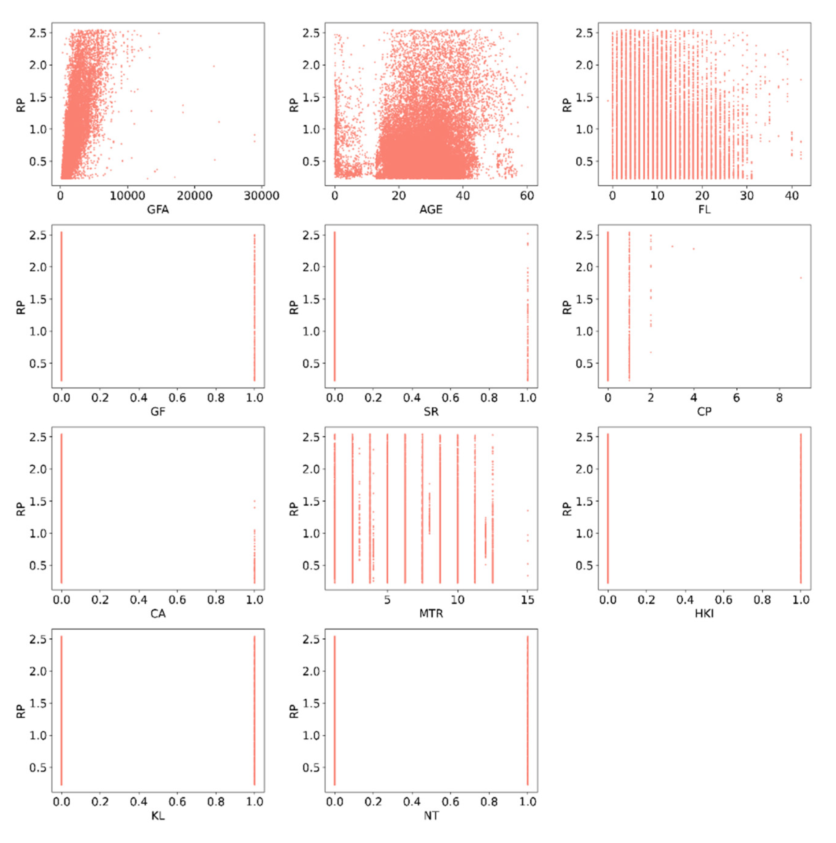 Preprints 117834 g004