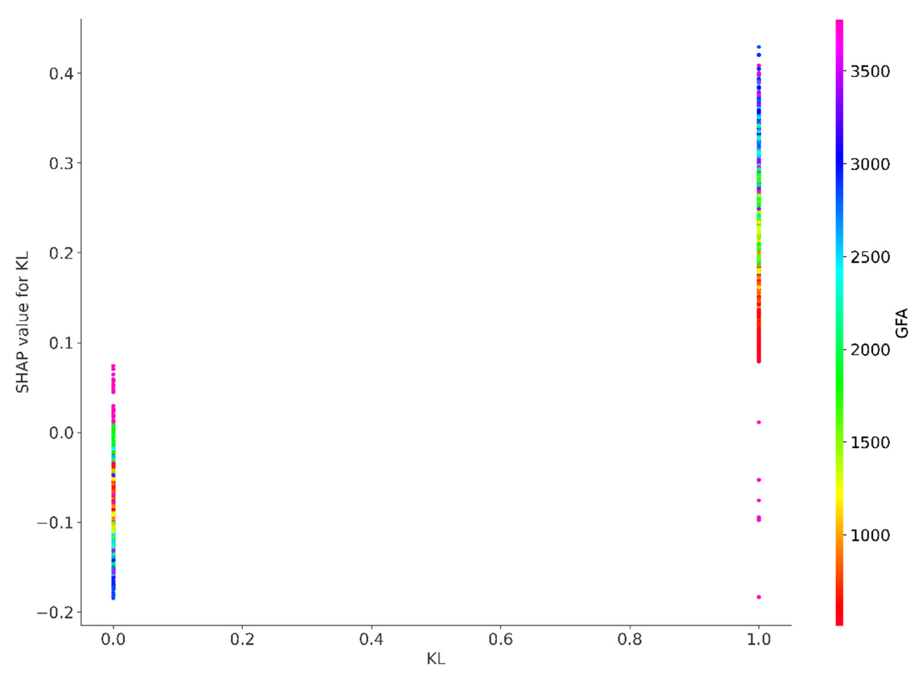 Preprints 117834 g0a2