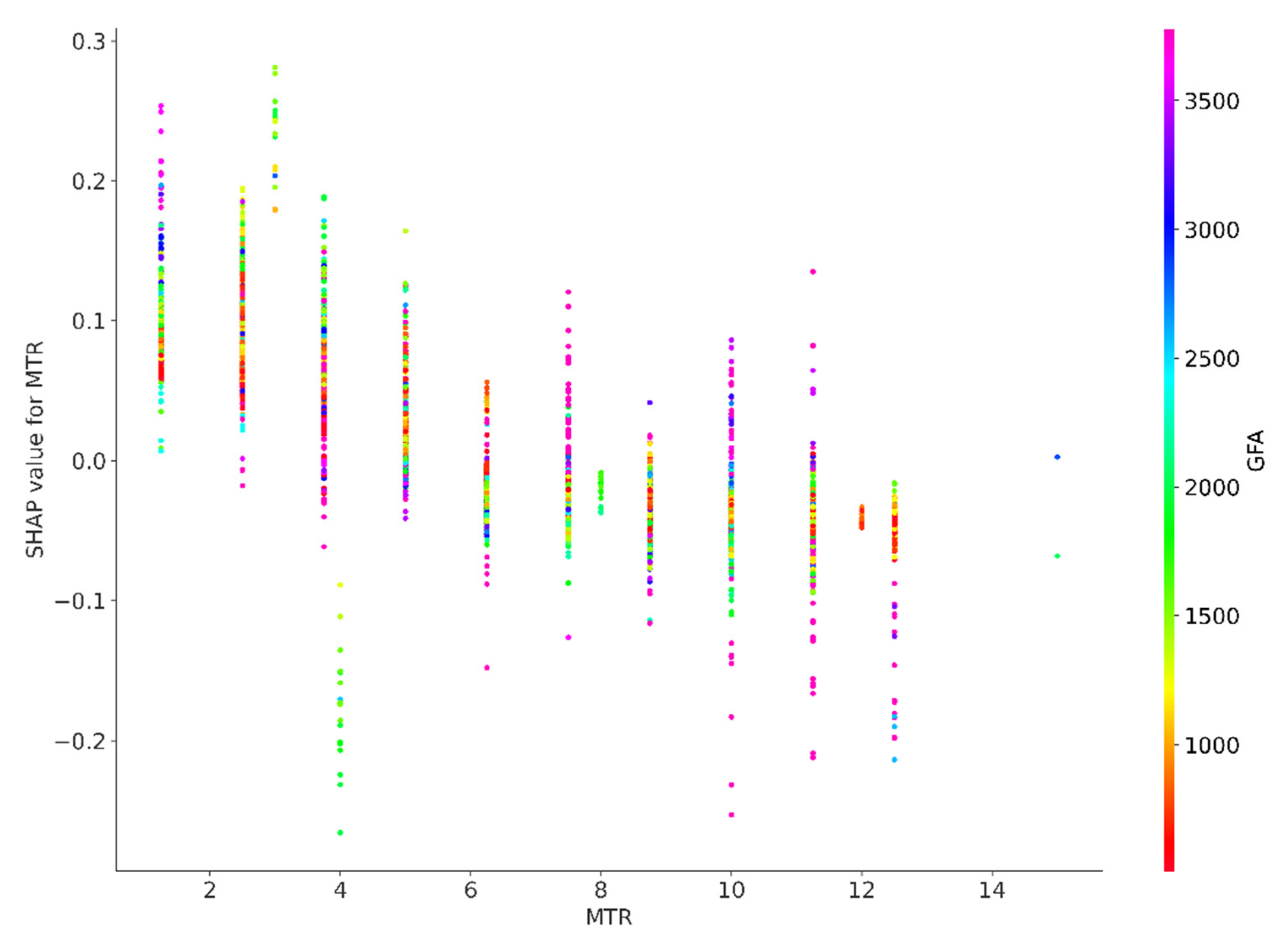 Preprints 117834 g0a3