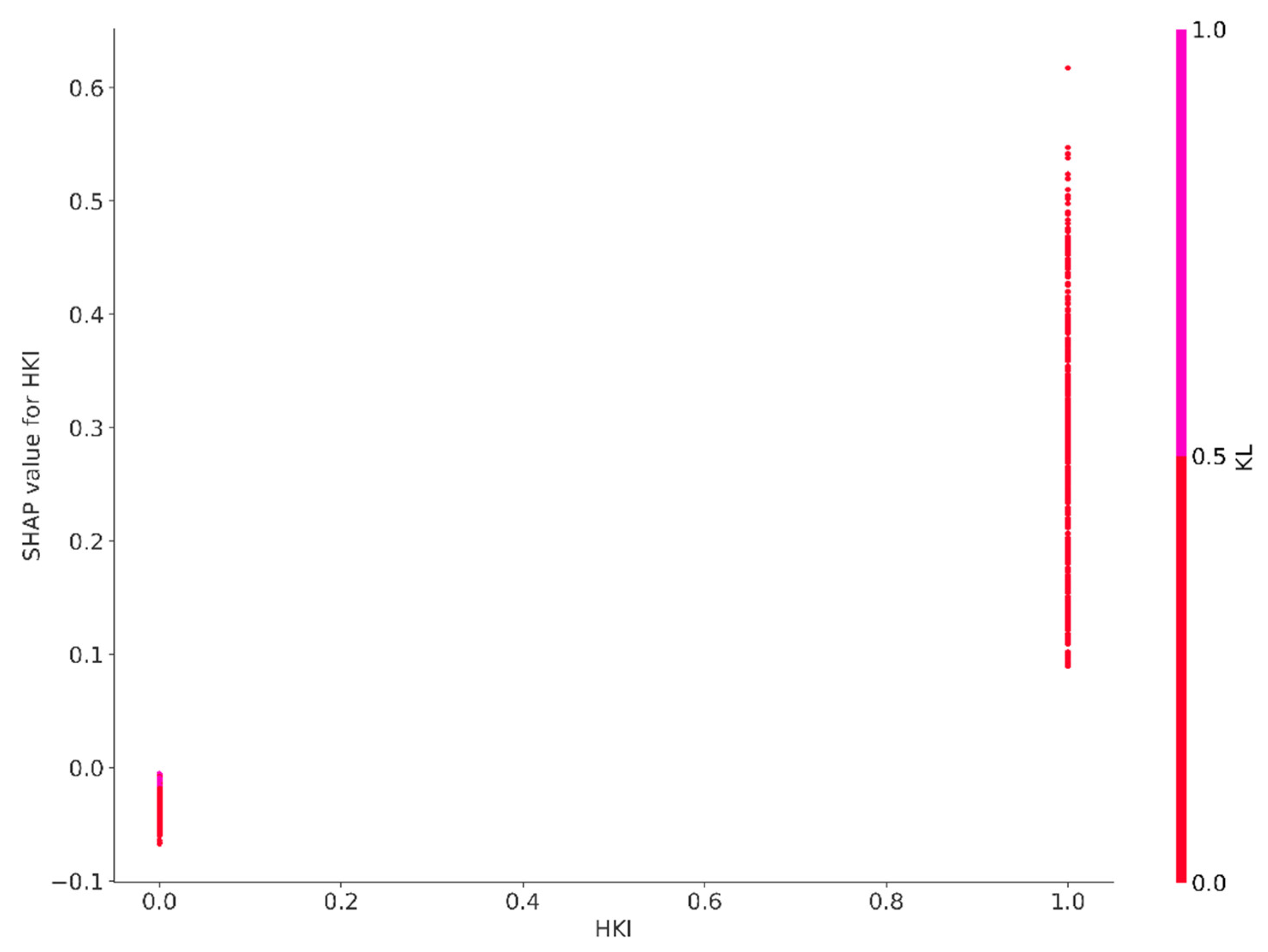 Preprints 117834 g0a4