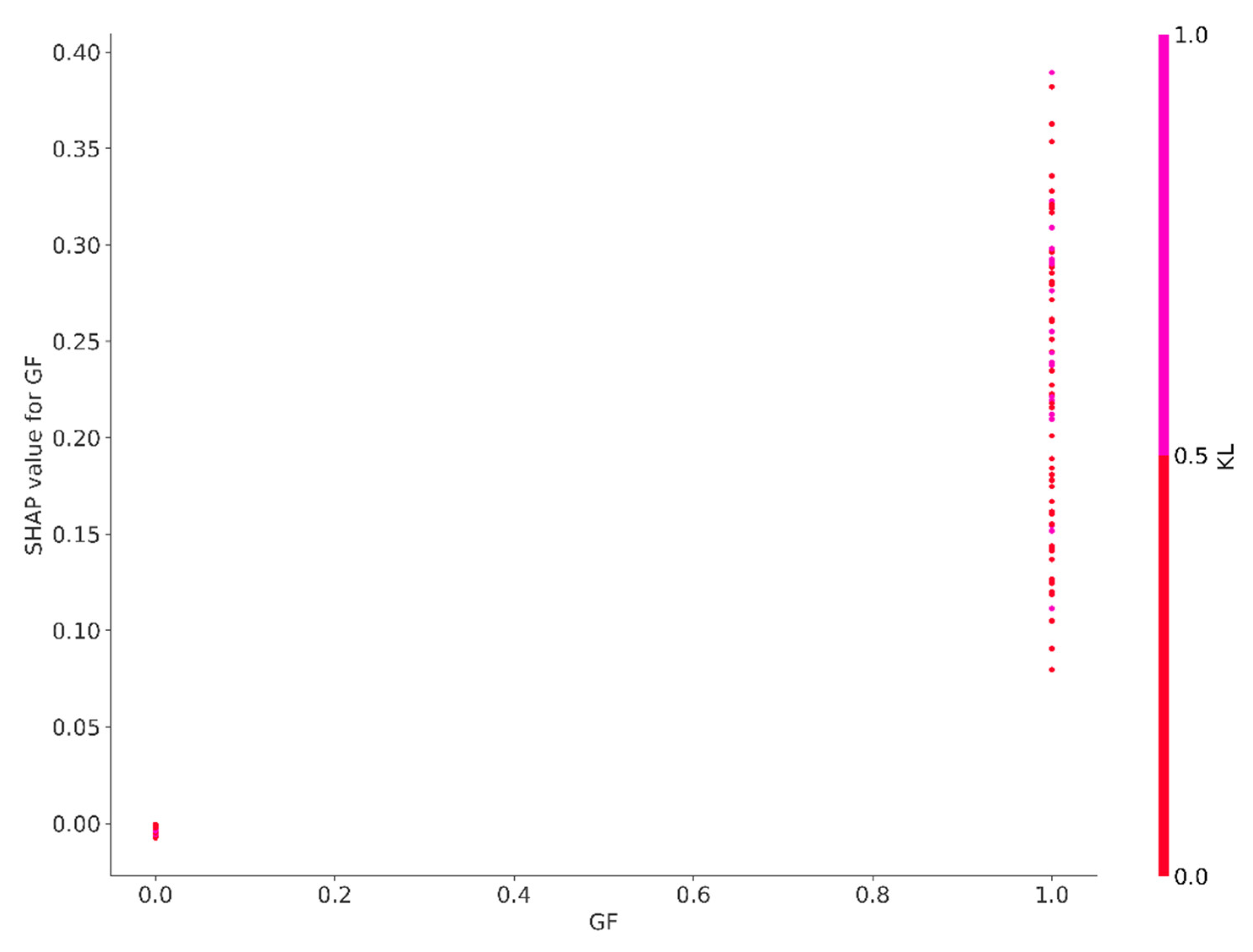 Preprints 117834 g0a6