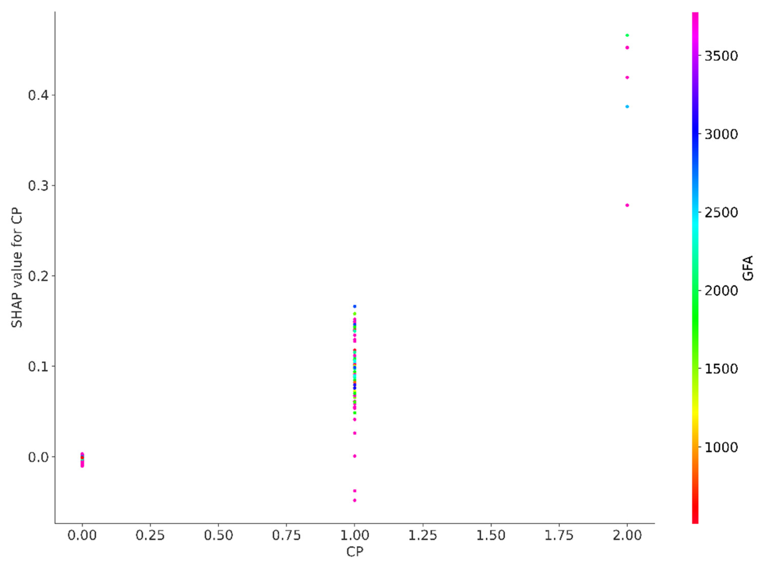 Preprints 117834 g0a7