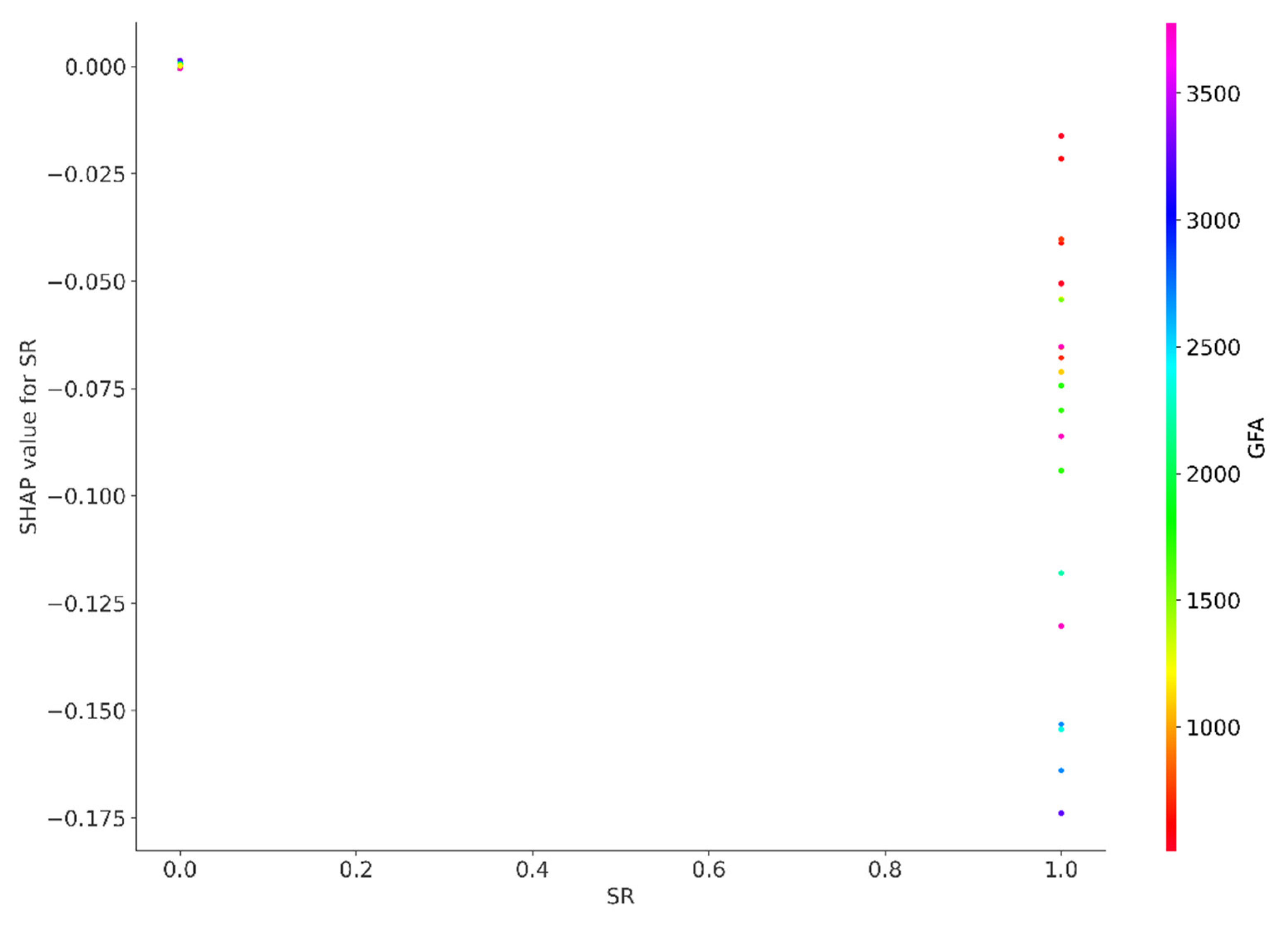 Preprints 117834 g0a8