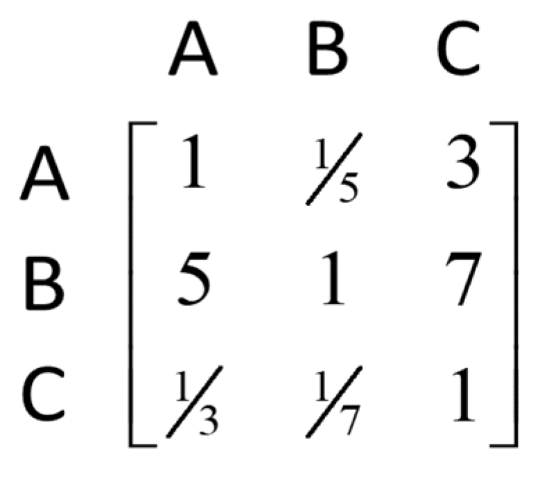 Preprints 111947 g008