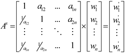 Preprints 111947 i004