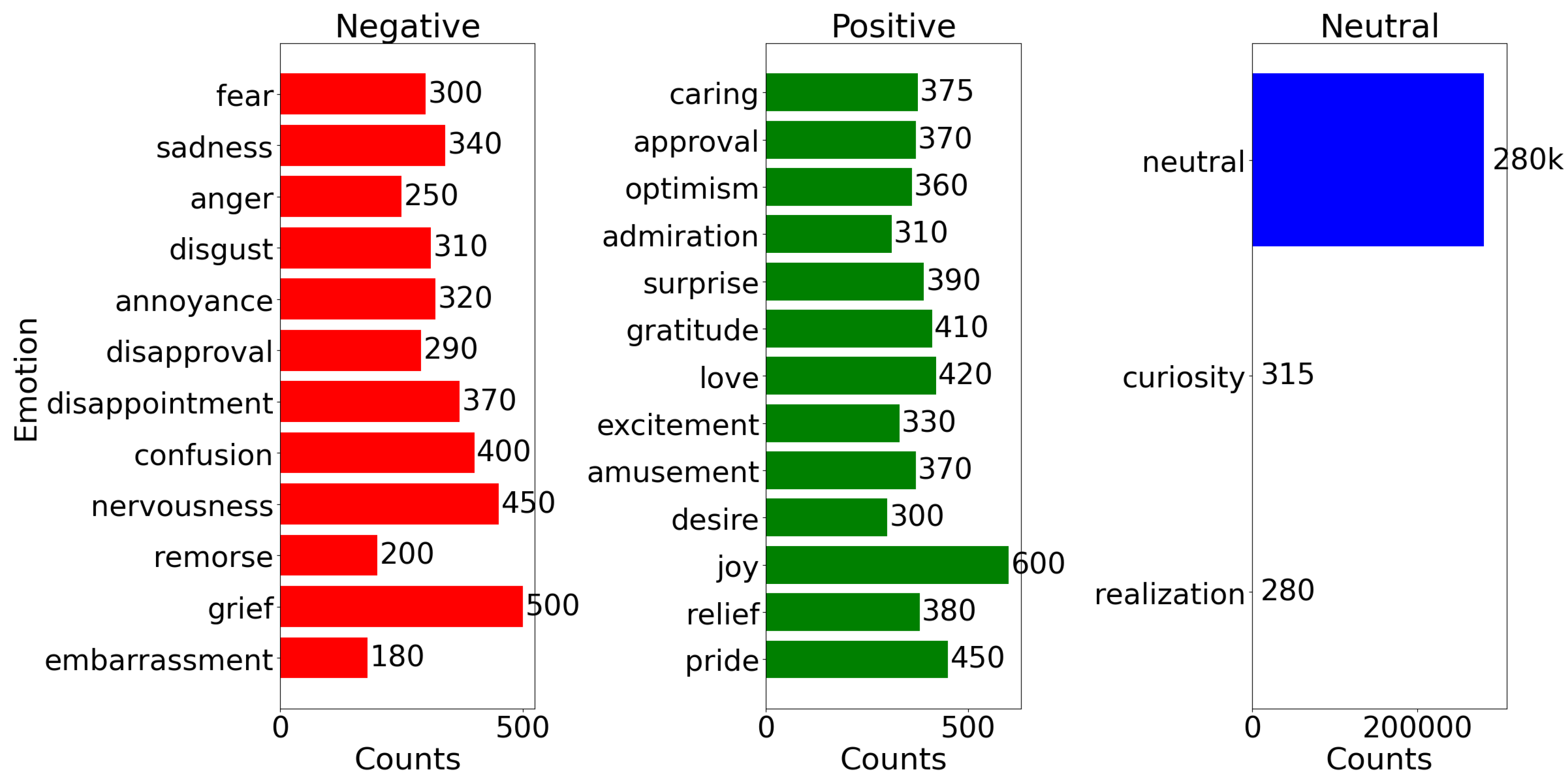 Preprints 115678 g002