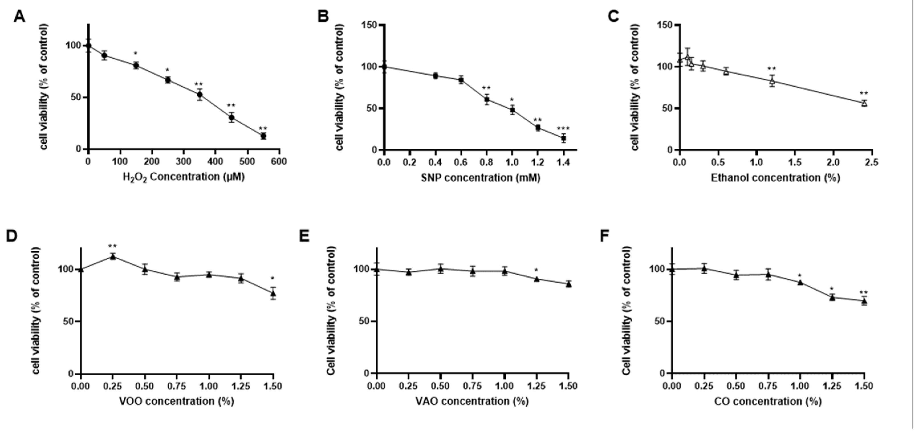 Preprints 84419 g001