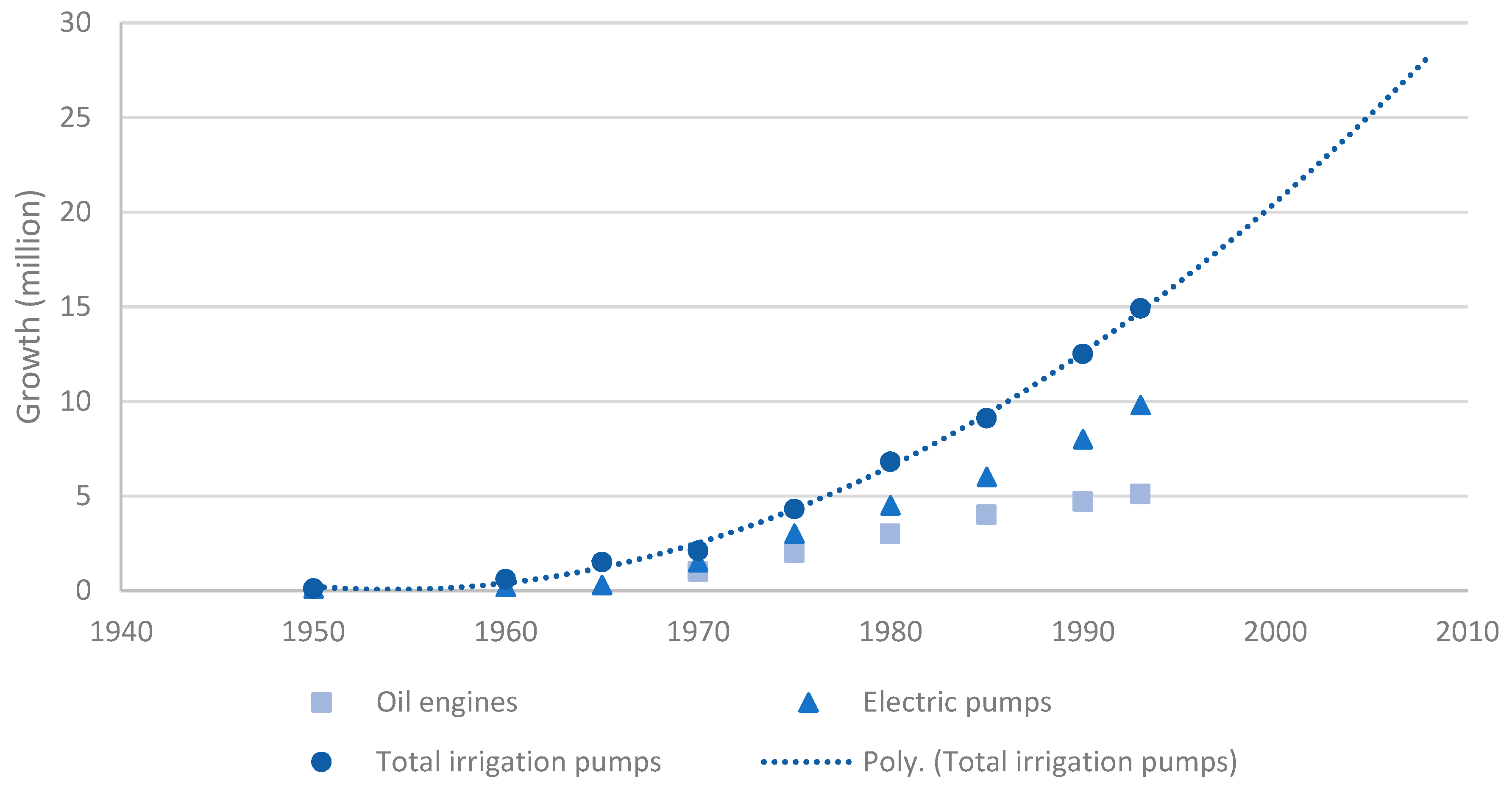 Preprints 97487 g002