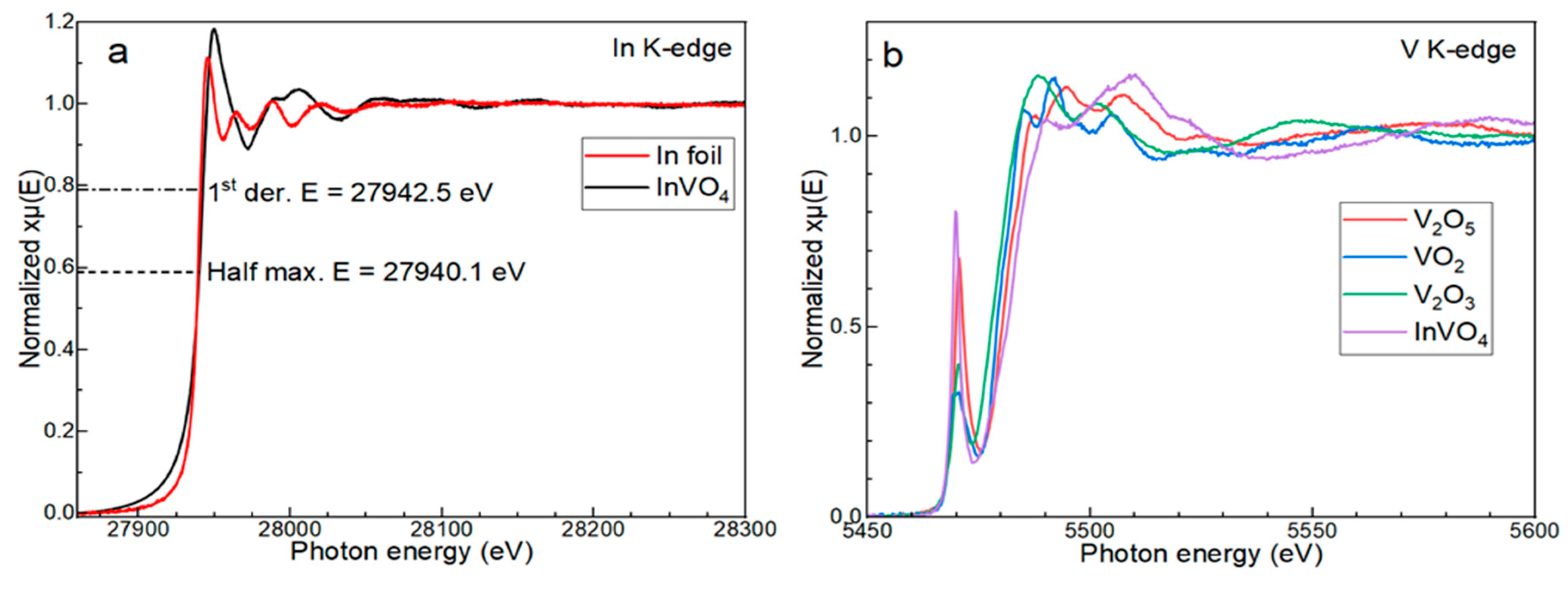 Preprints 85040 g006