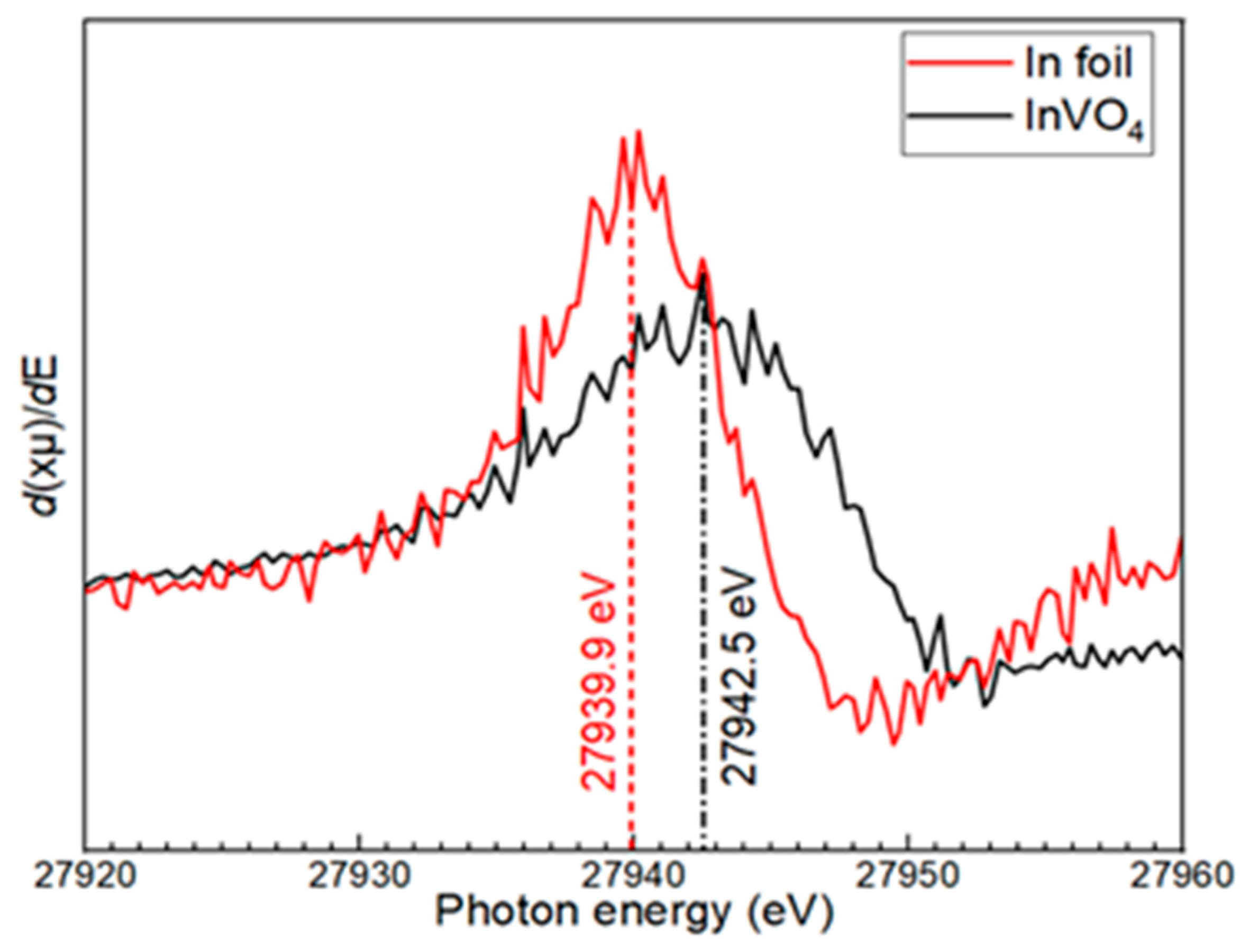 Preprints 85040 g007