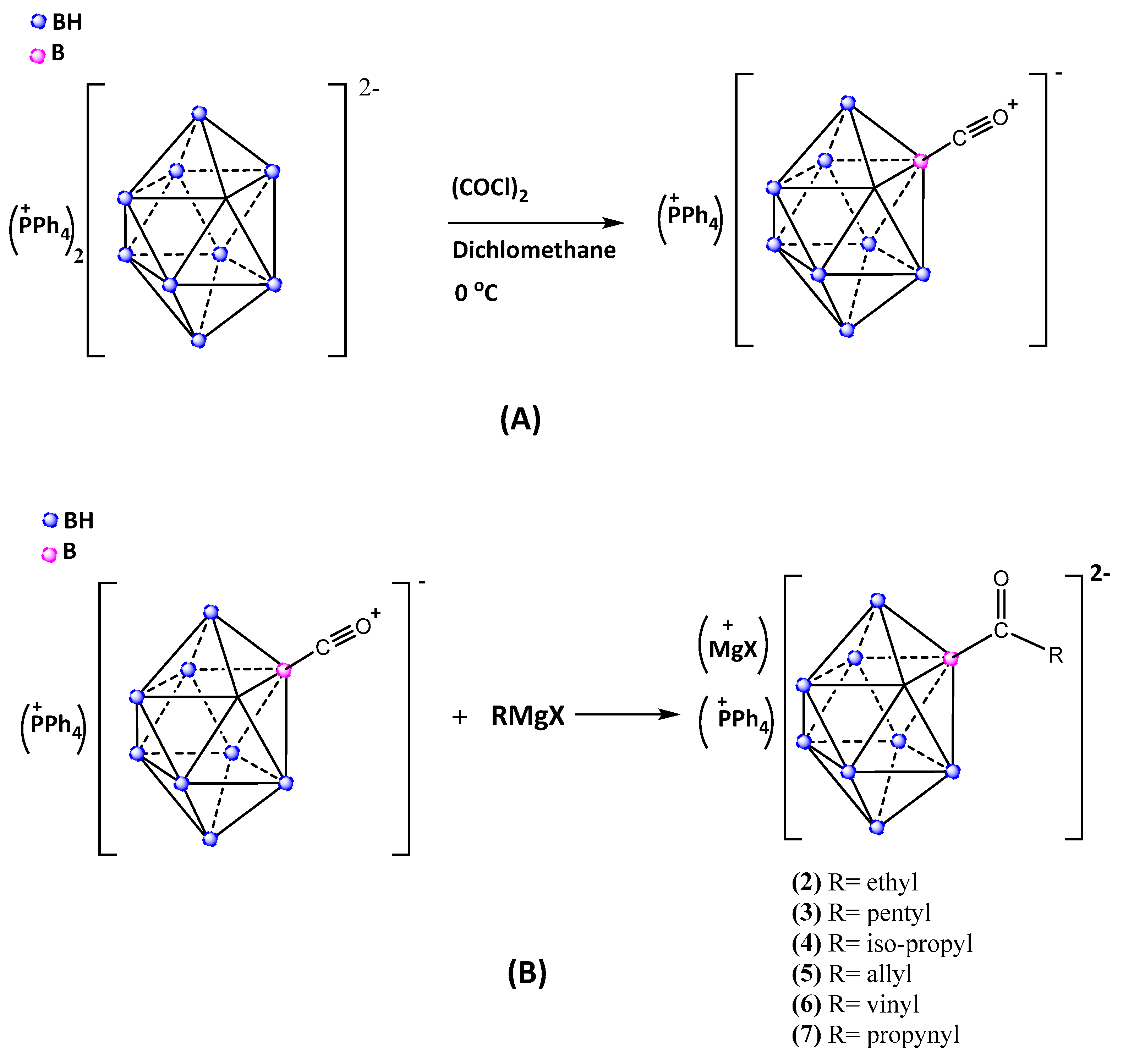 Preprints 78865 g003