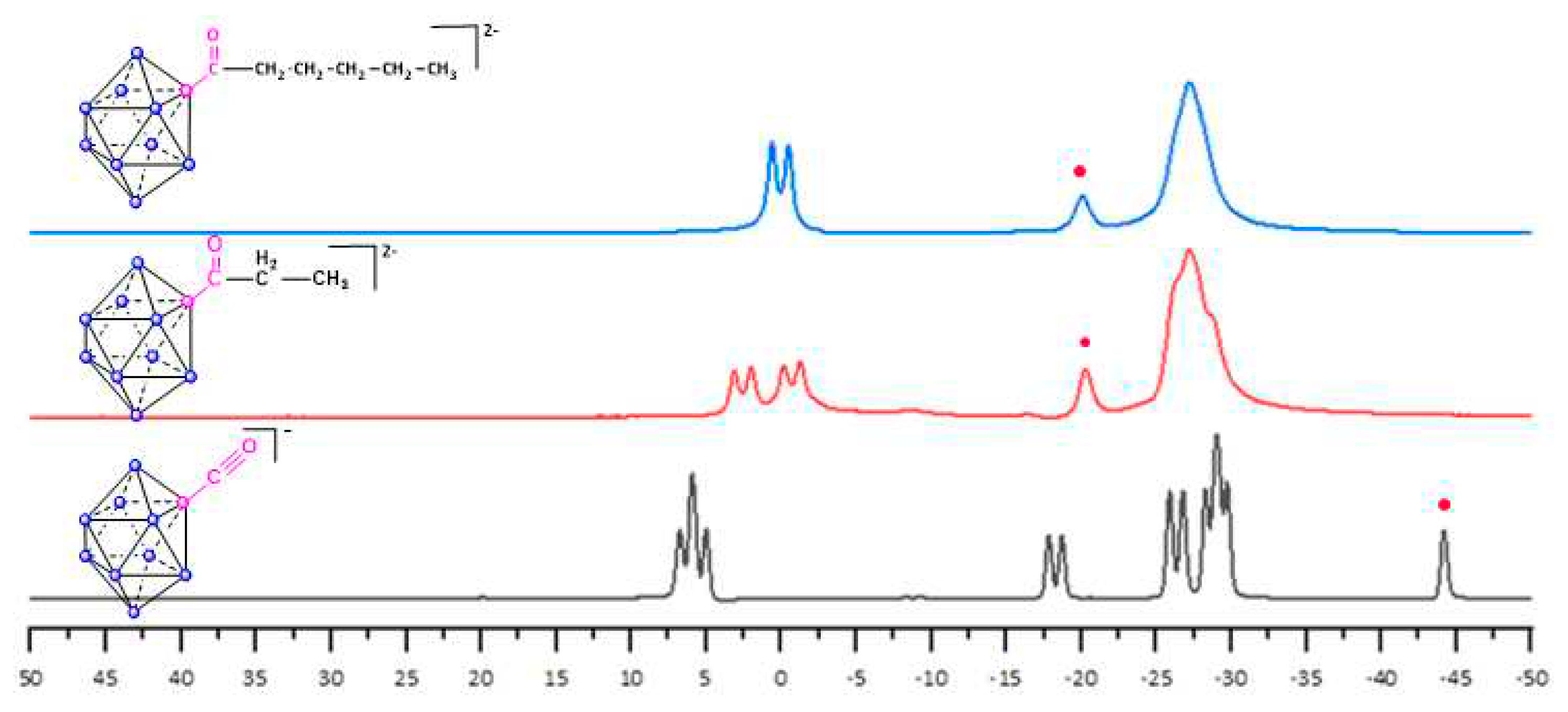 Preprints 78865 g004