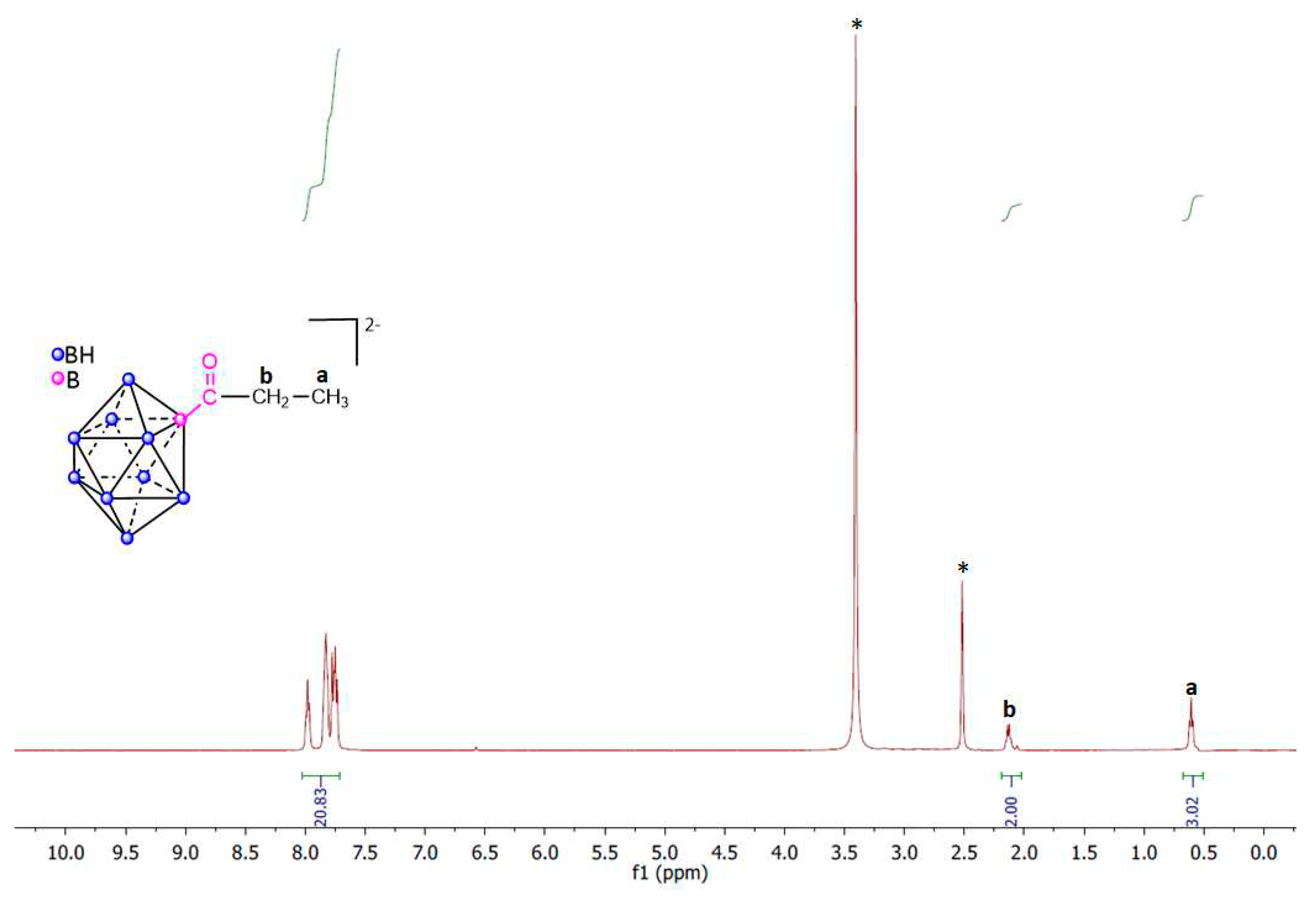 Preprints 78865 g005