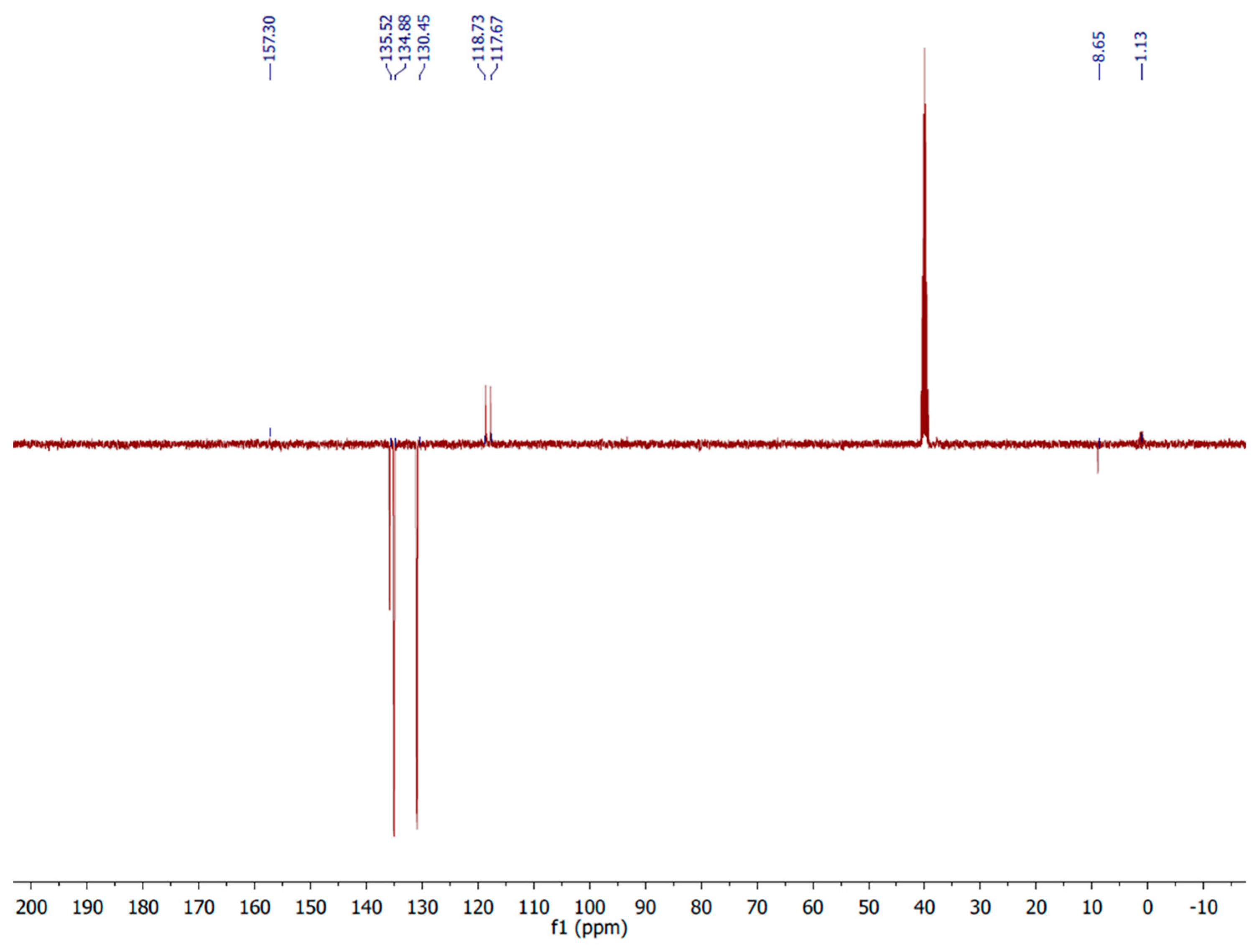 Preprints 78865 g006