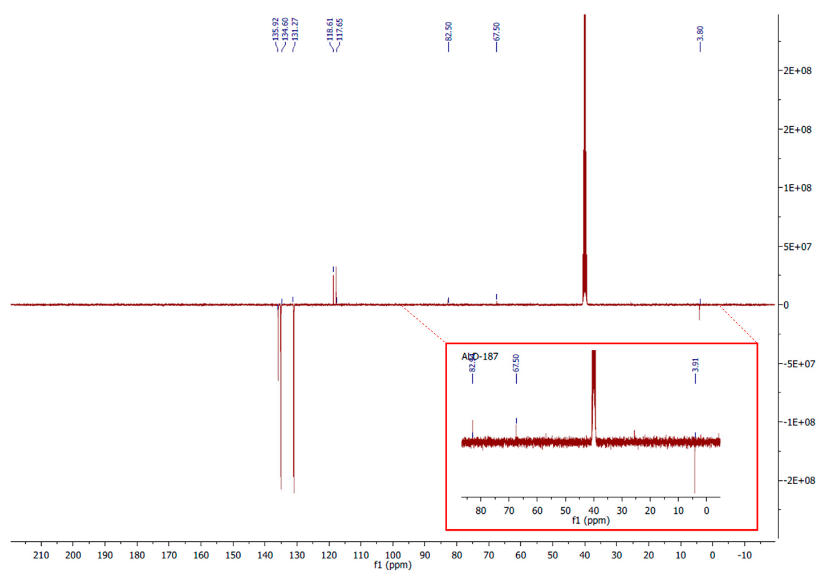 Preprints 78865 g008