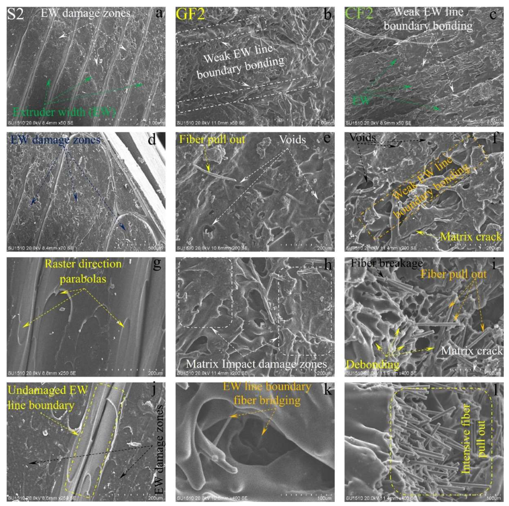 Preprints 119710 g013