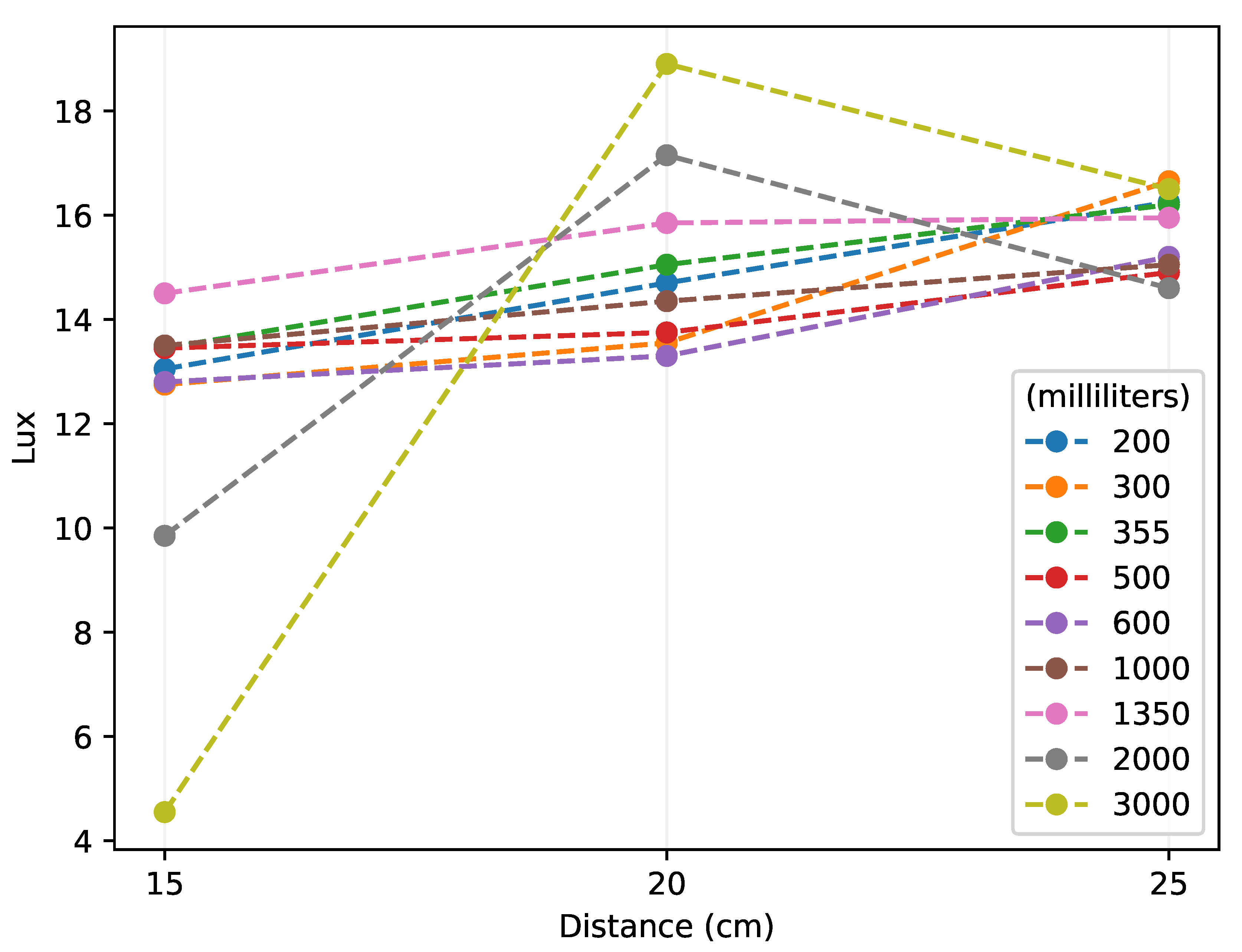 Preprints 75341 g008