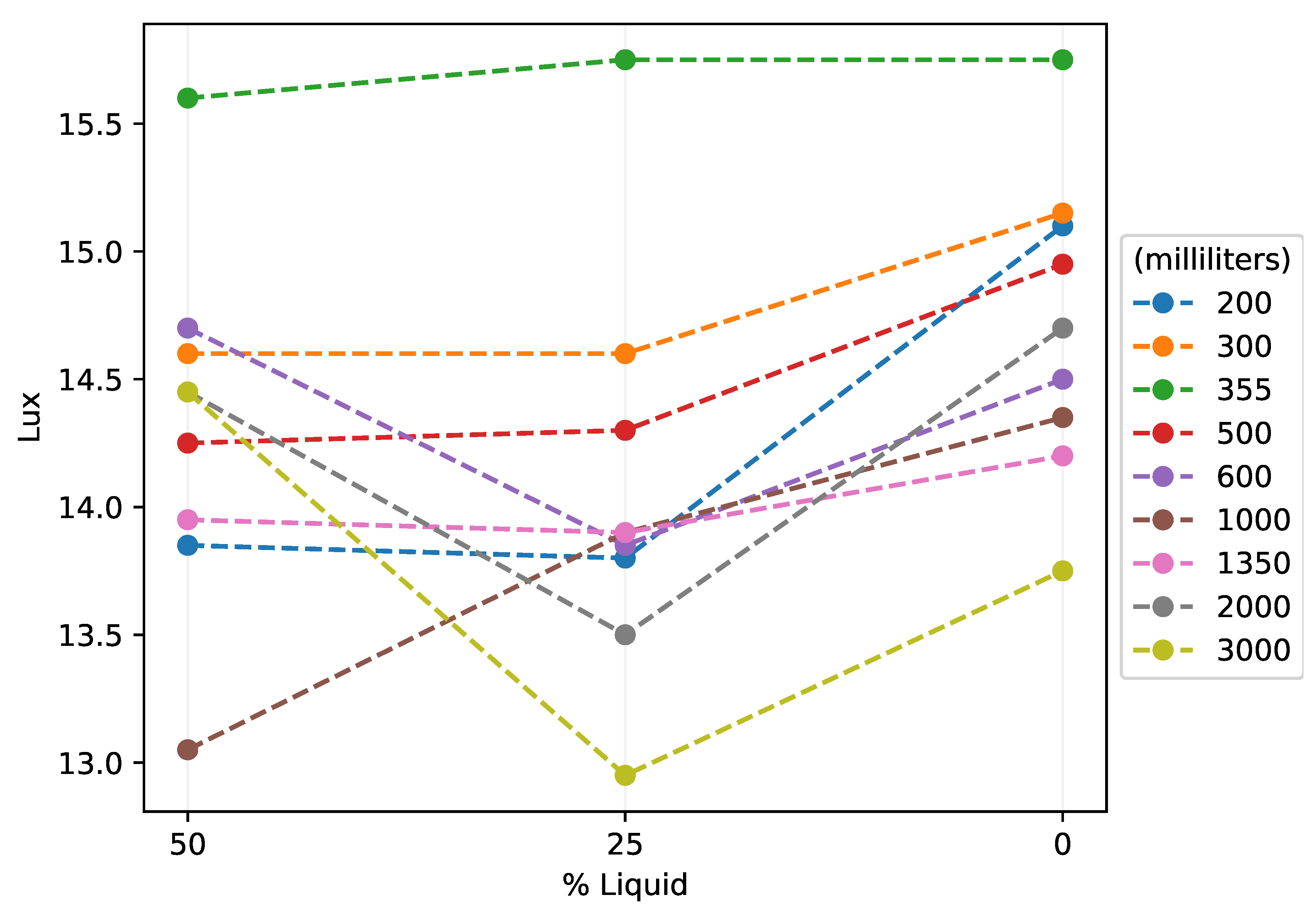 Preprints 75341 g010