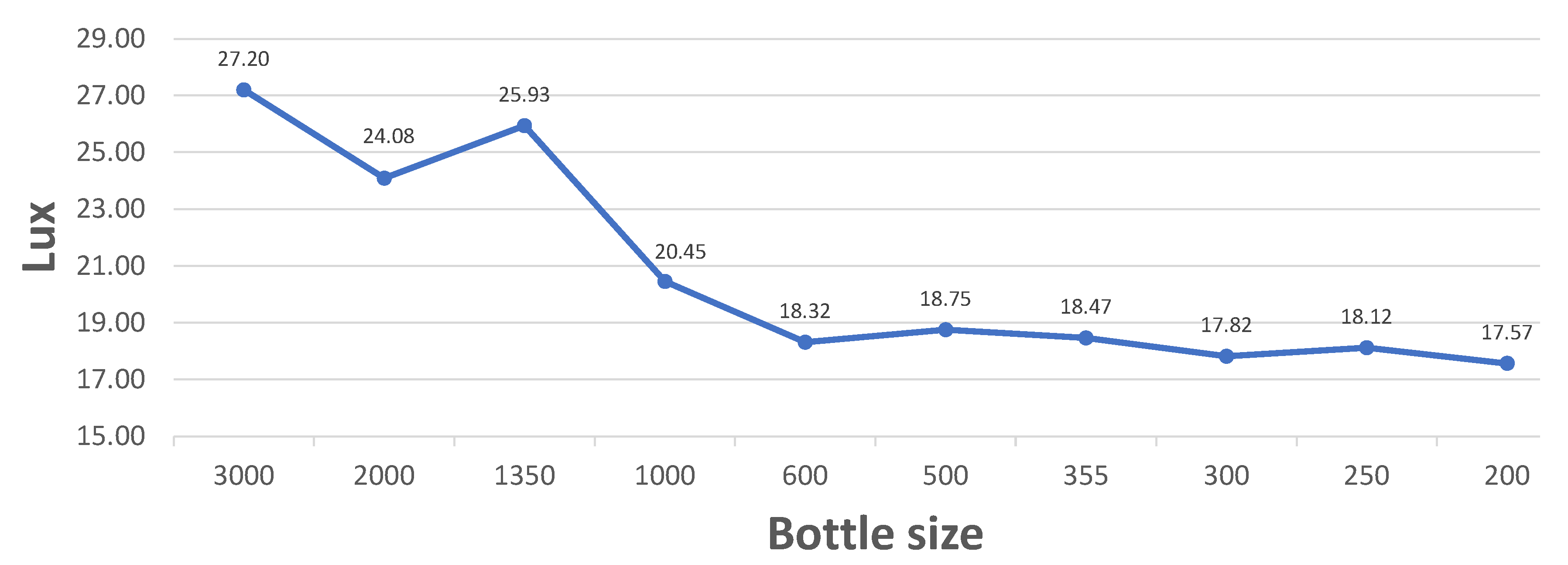 Preprints 75341 g011