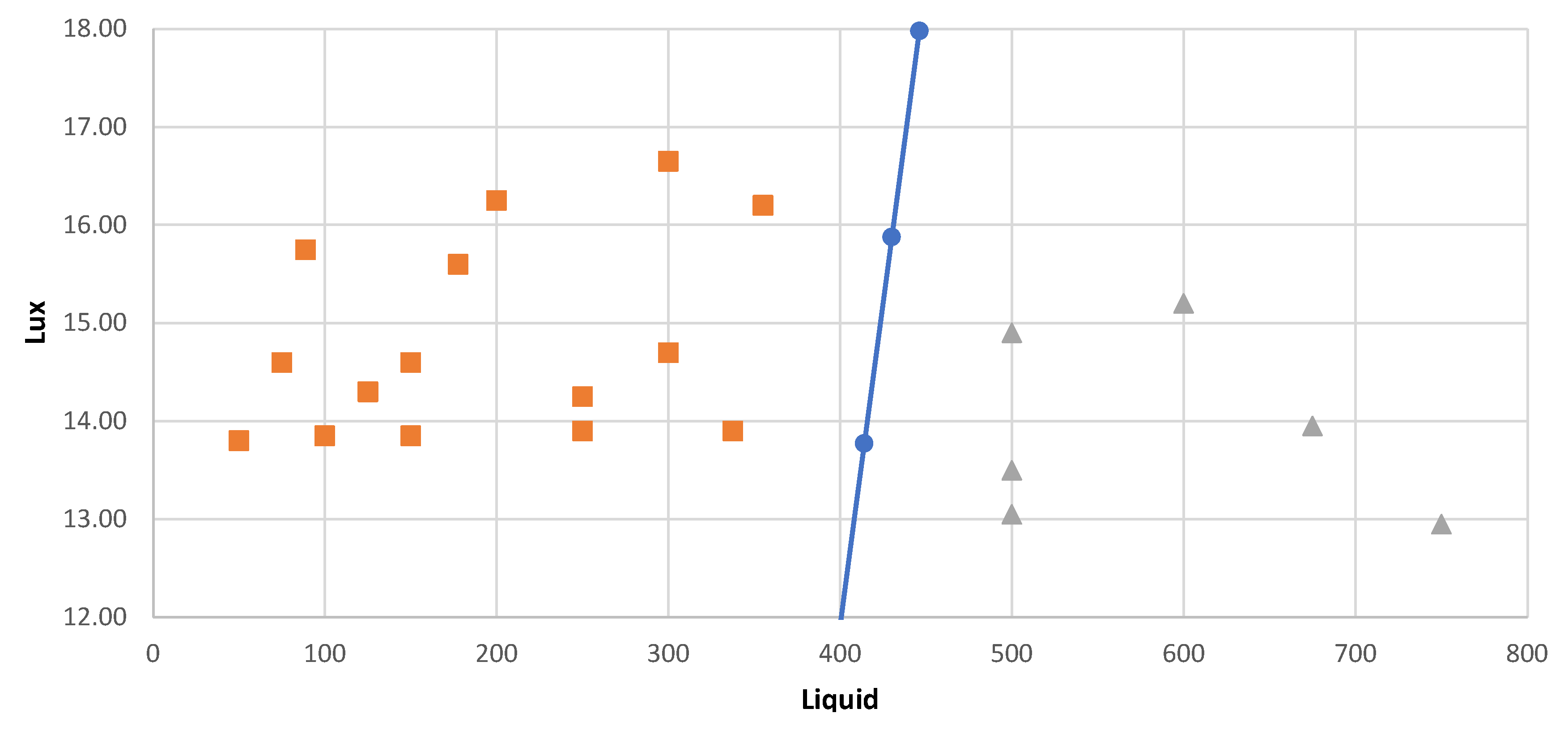 Preprints 75341 g013