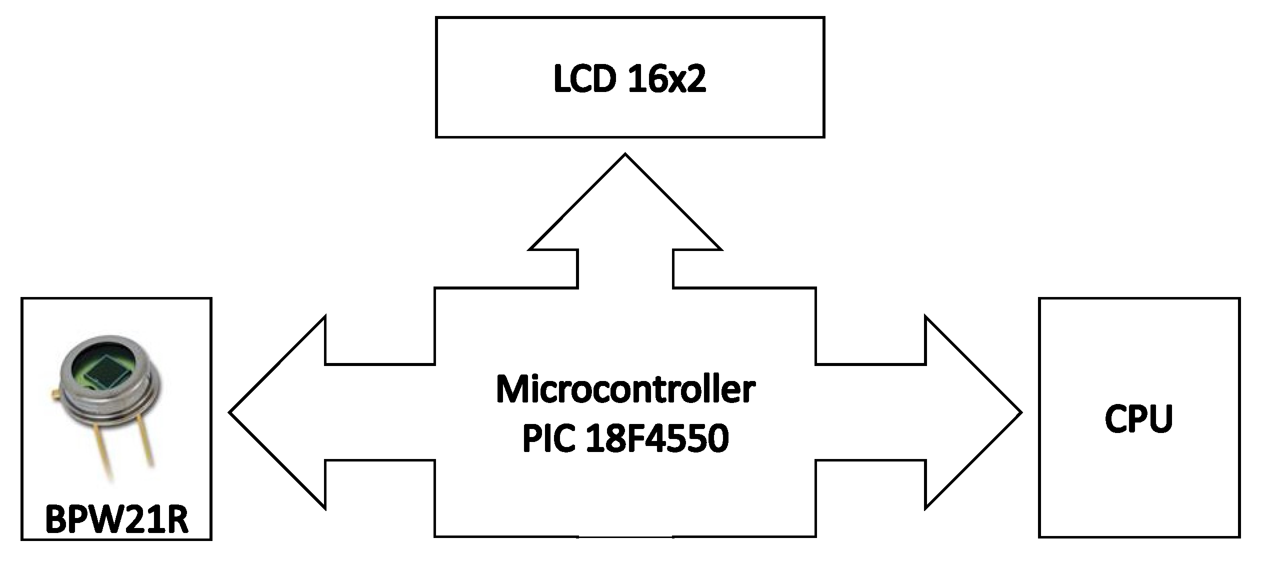 Preprints 75341 g014