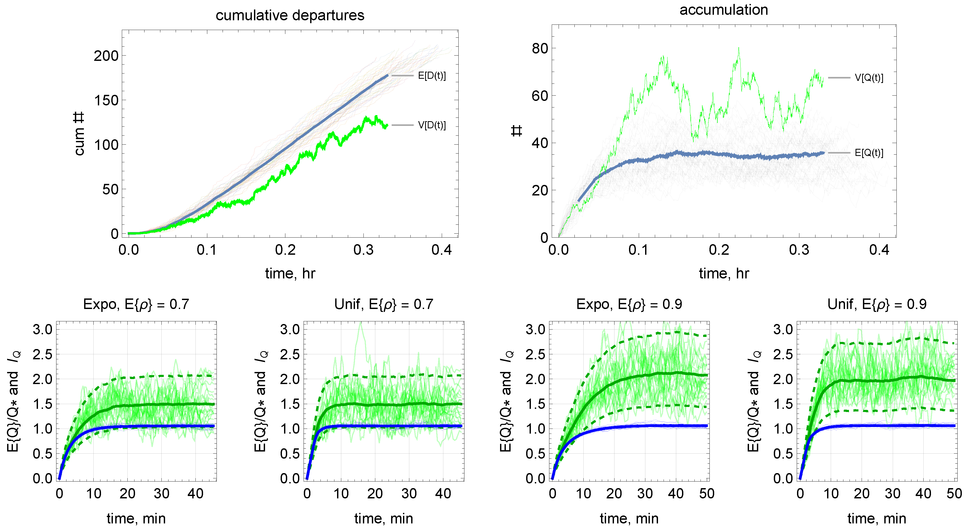 Preprints 68065 g003