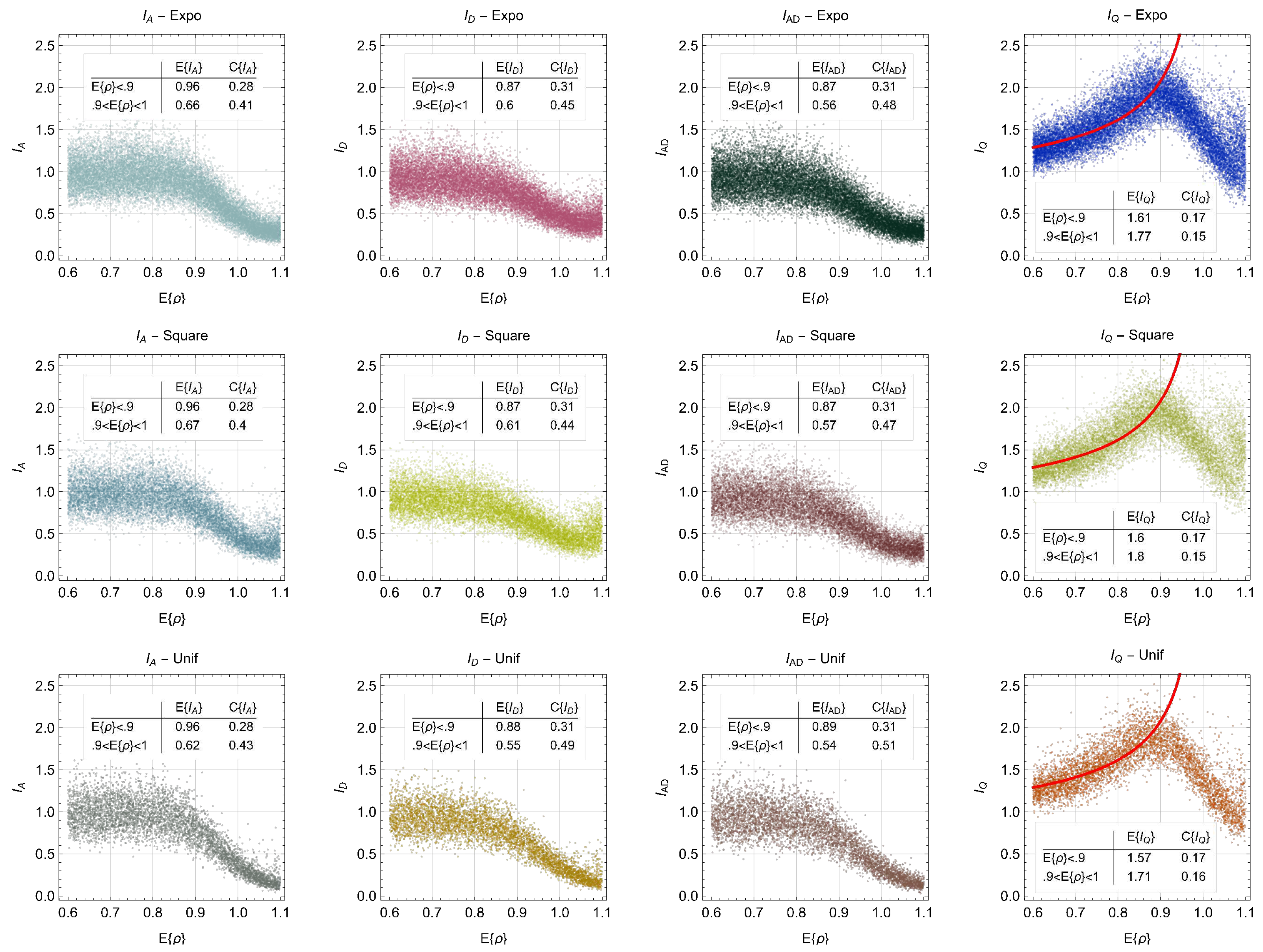 Preprints 68065 g004