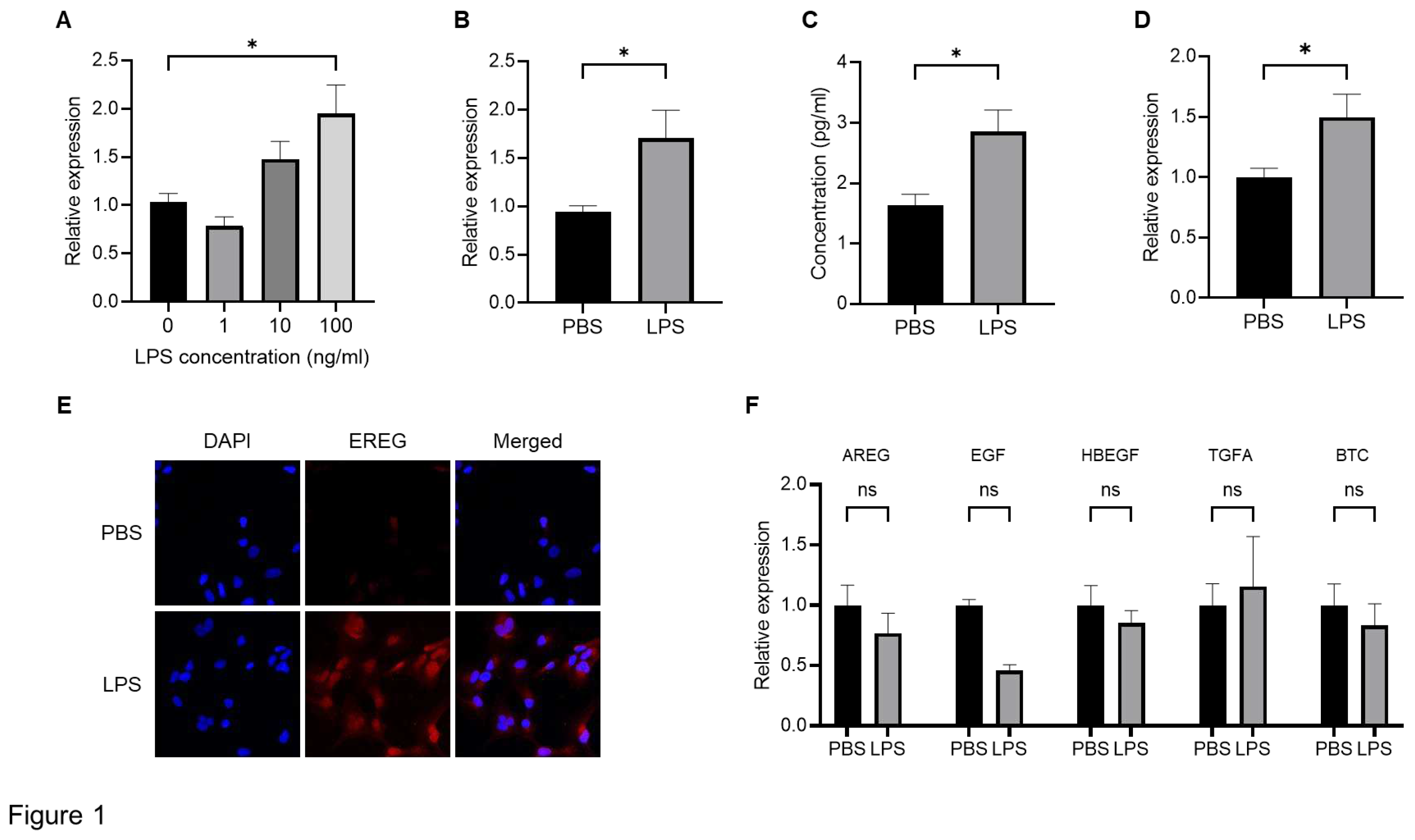 Preprints 95172 g001