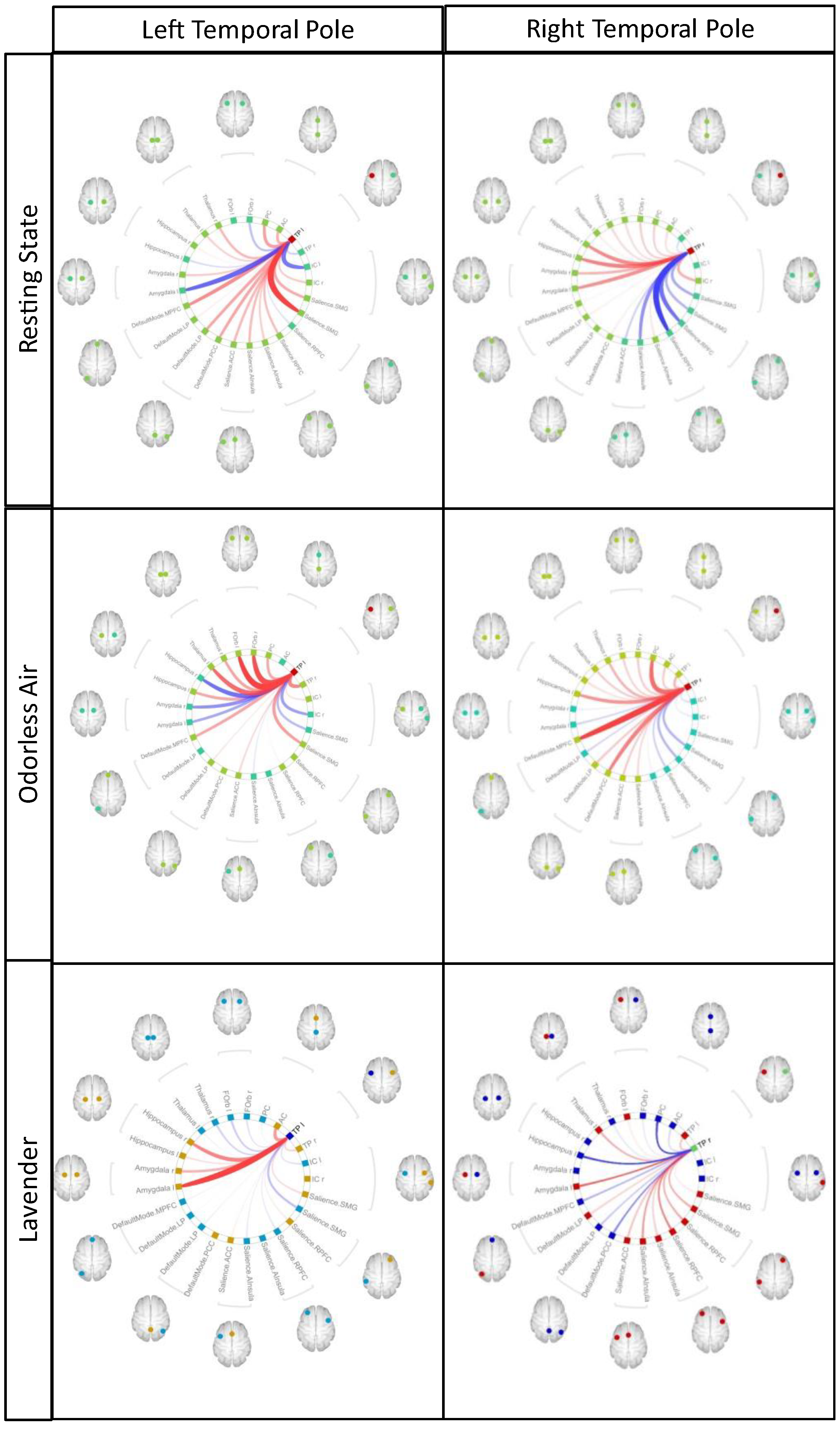 Preprints 100250 g003