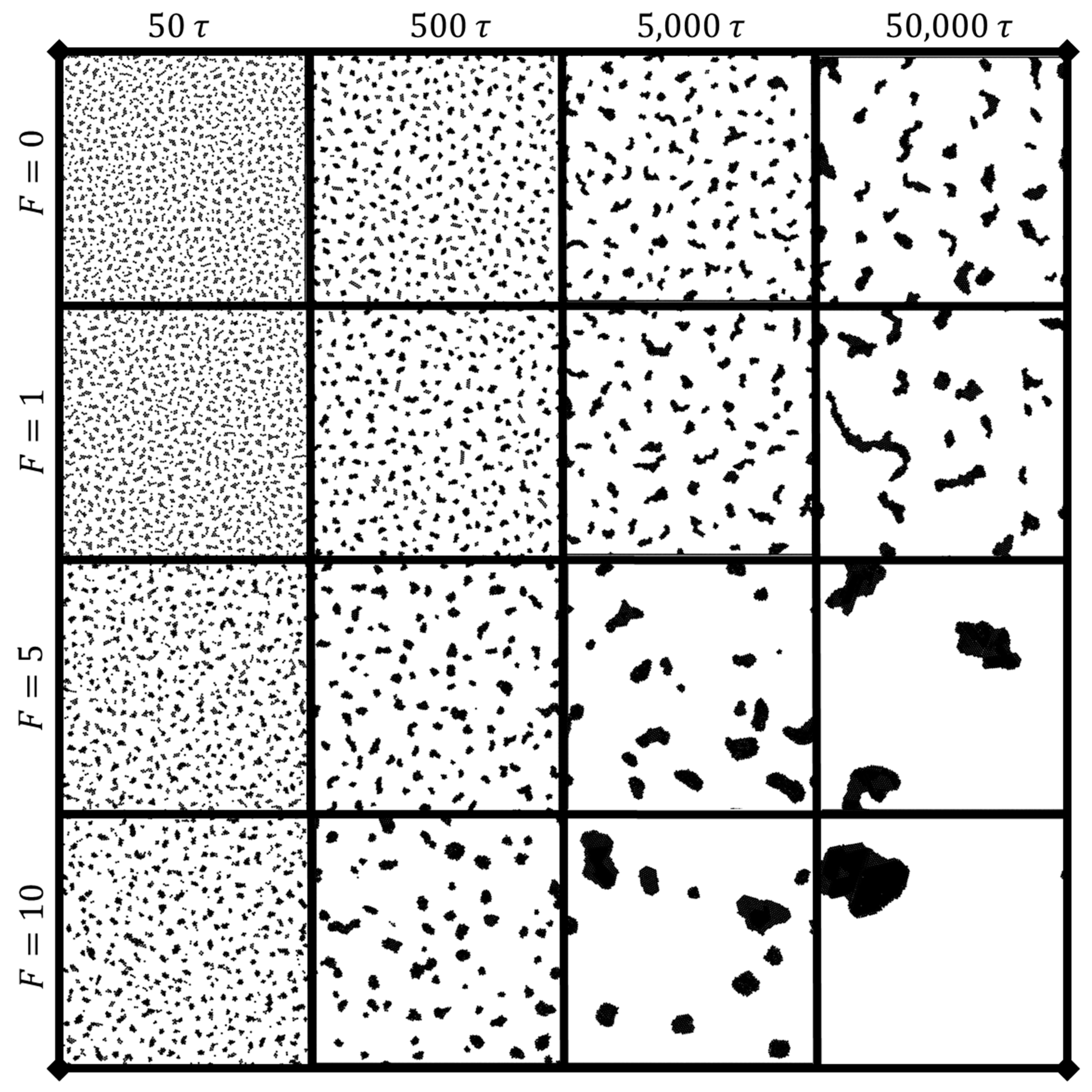 Preprints 93585 g002