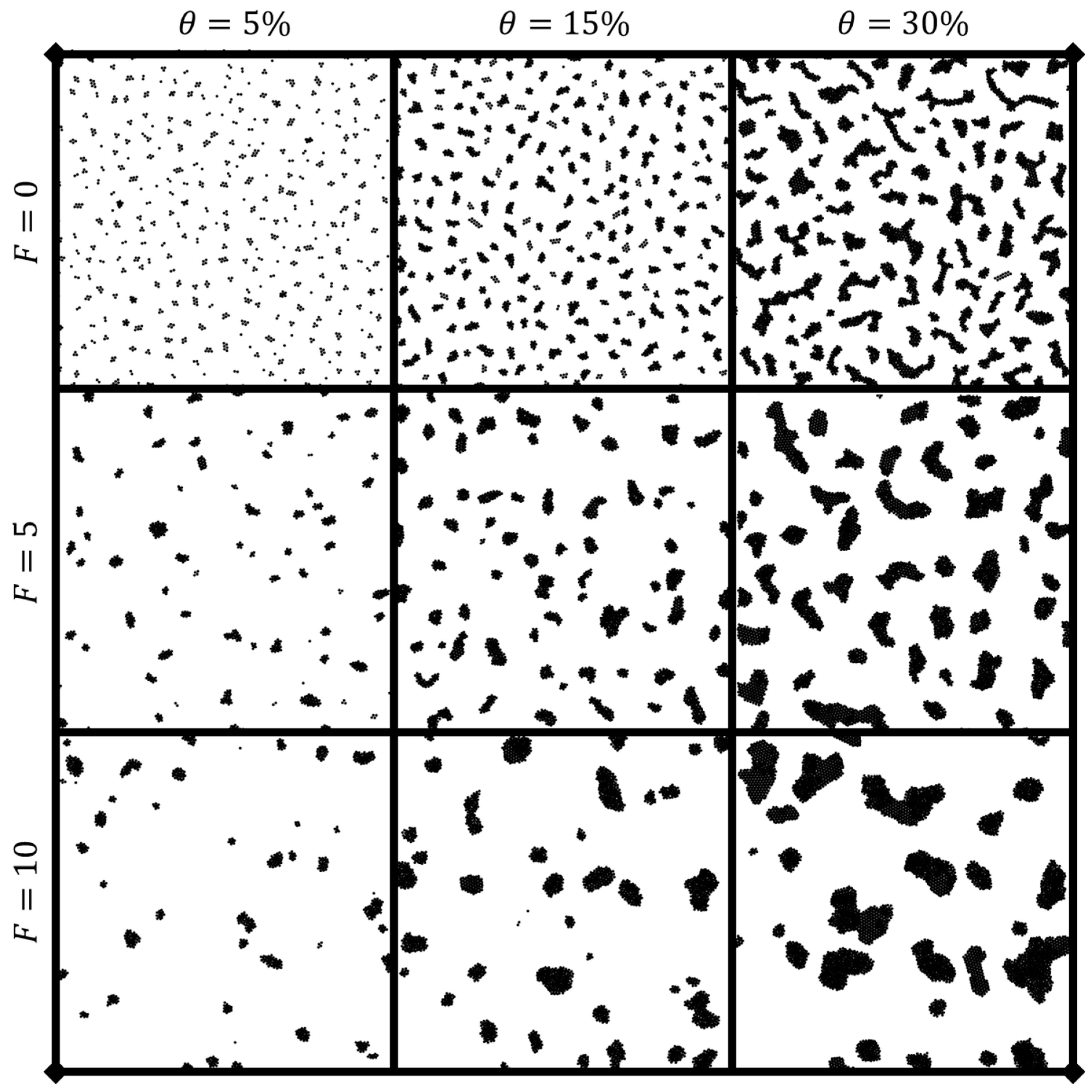 Preprints 93585 g003