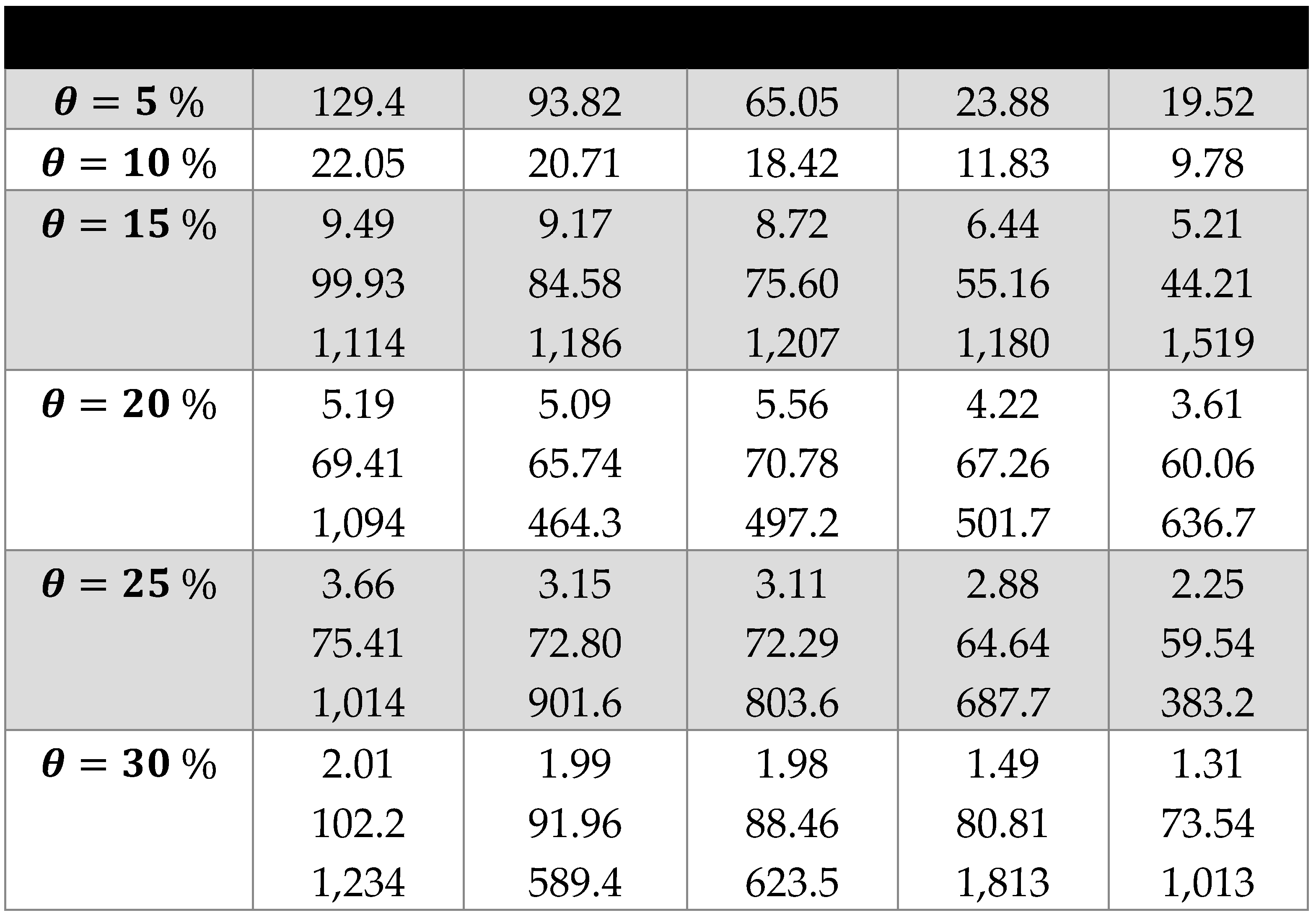 Preprints 93585 i002