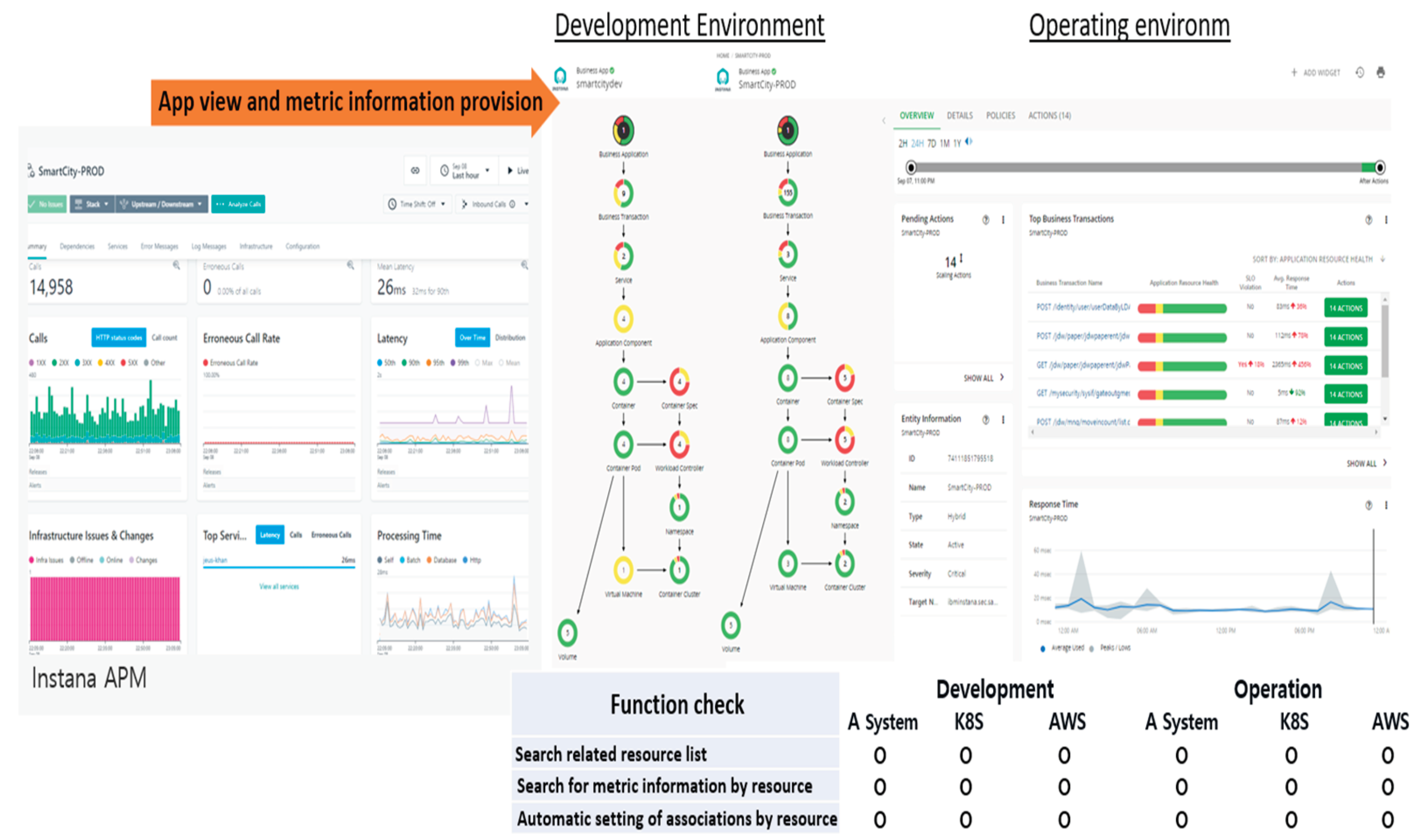 Preprints 101535 g003