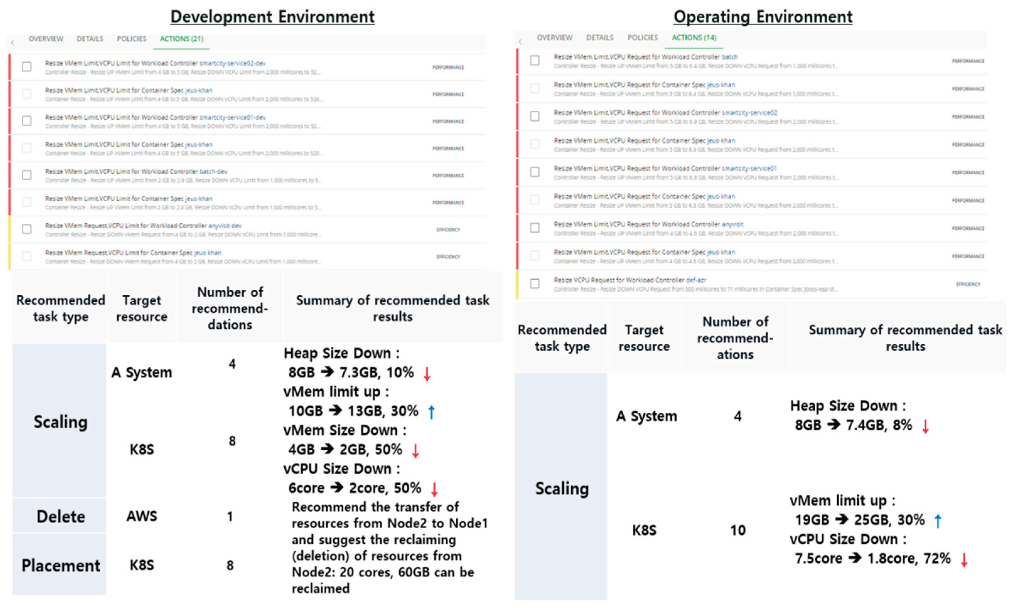 Preprints 101535 g004