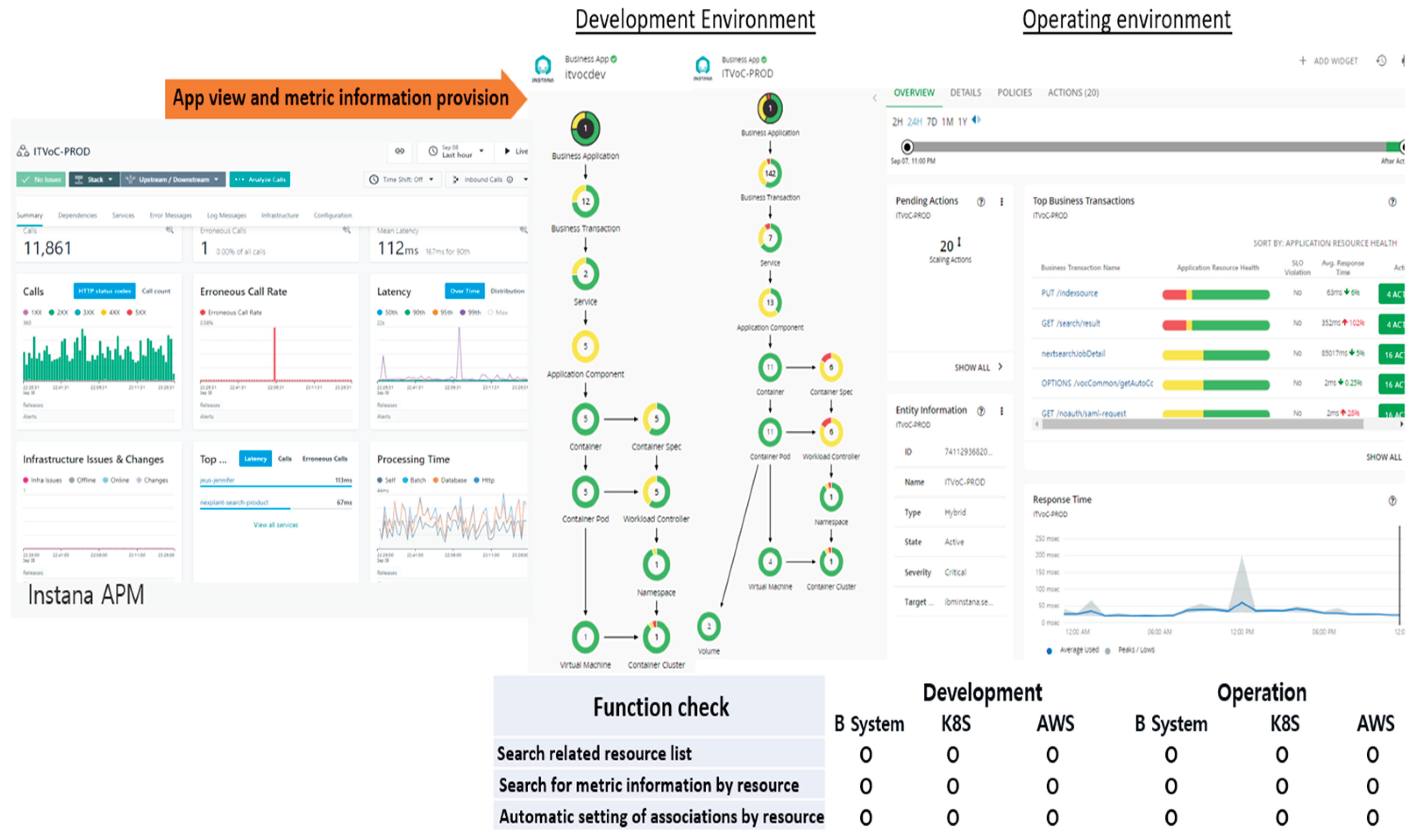 Preprints 101535 g005