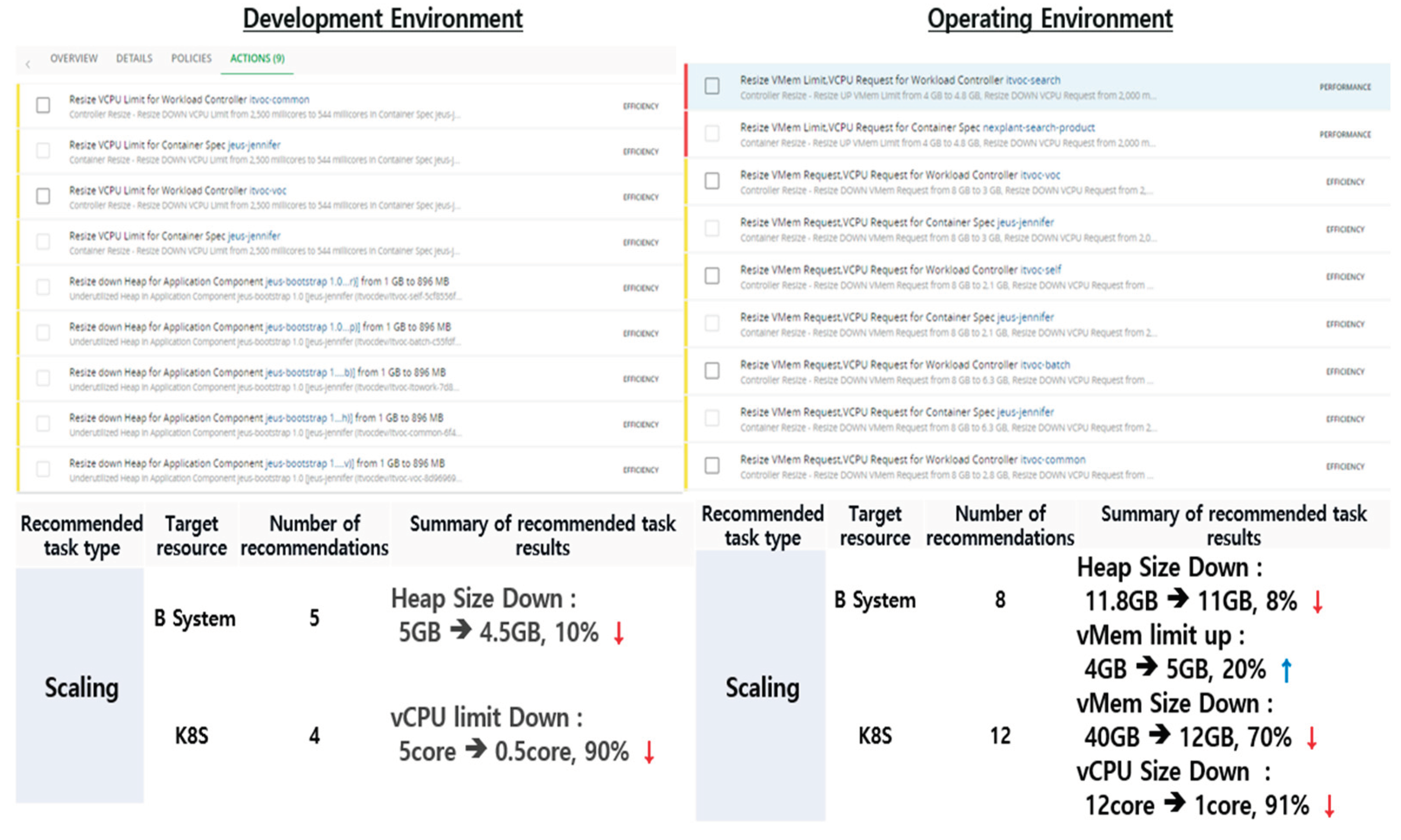 Preprints 101535 g006