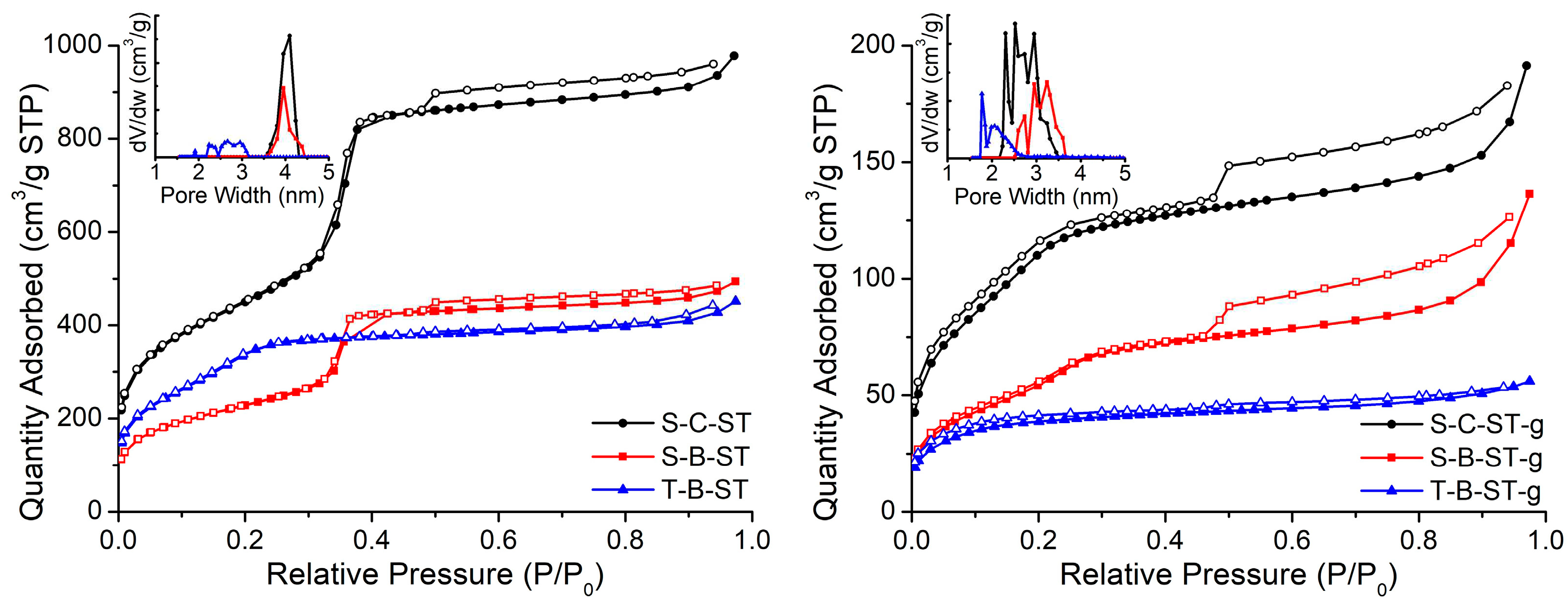 Preprints 88756 g005