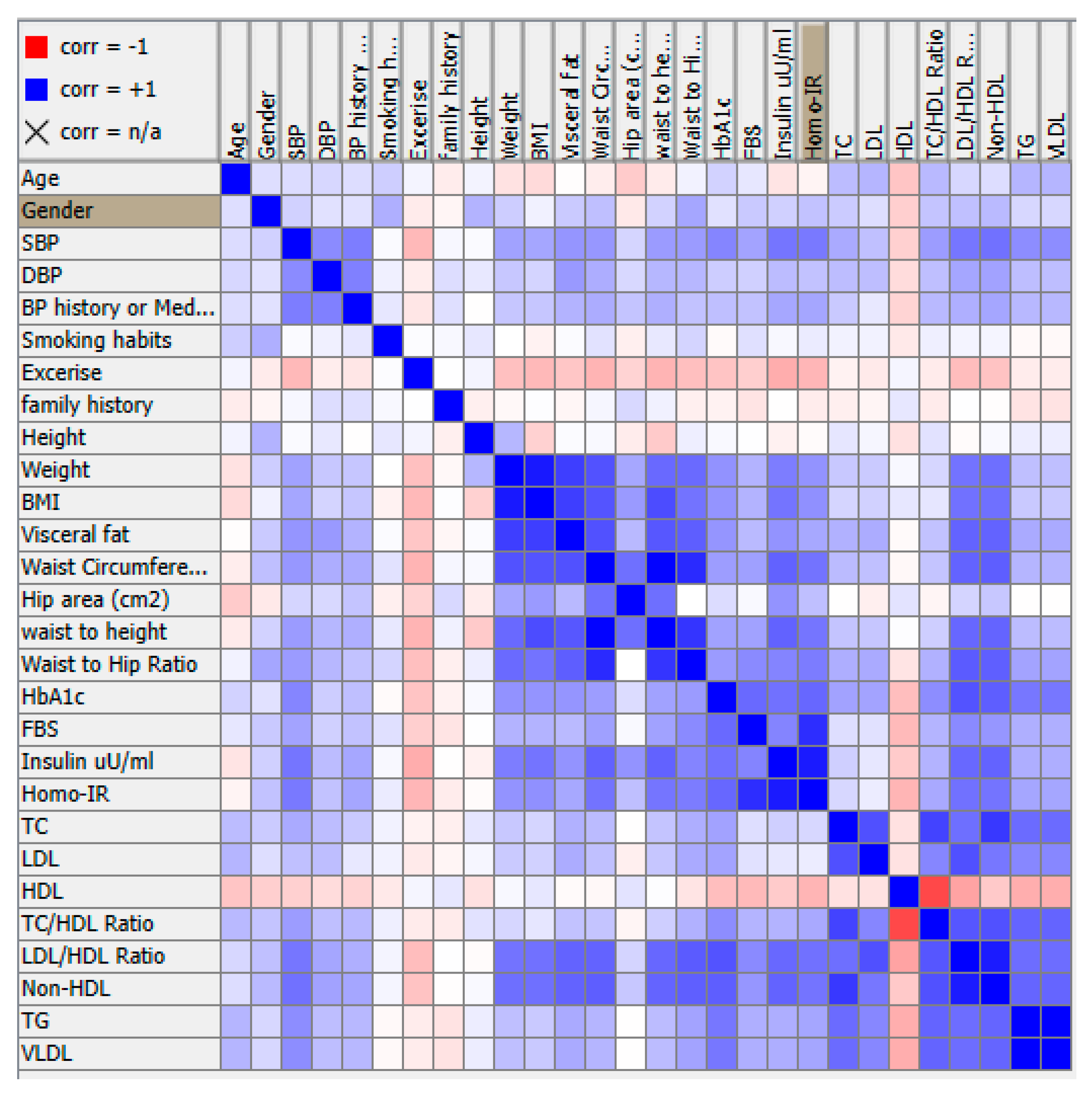 Preprints 107091 g001